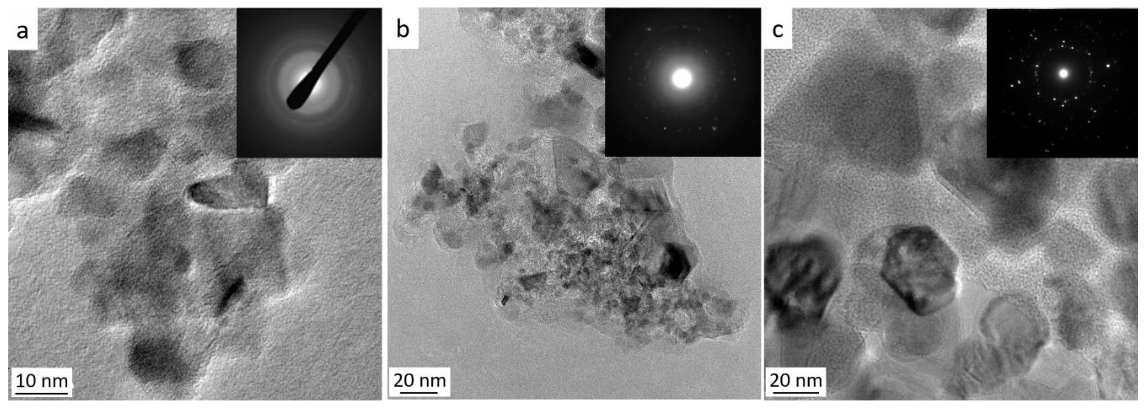 Molecules 25 05236 g015 Molecules 25 05236 g015