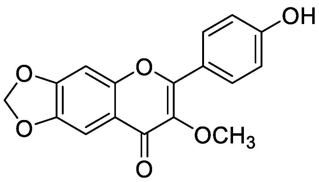 Molecules 25 05243 g003