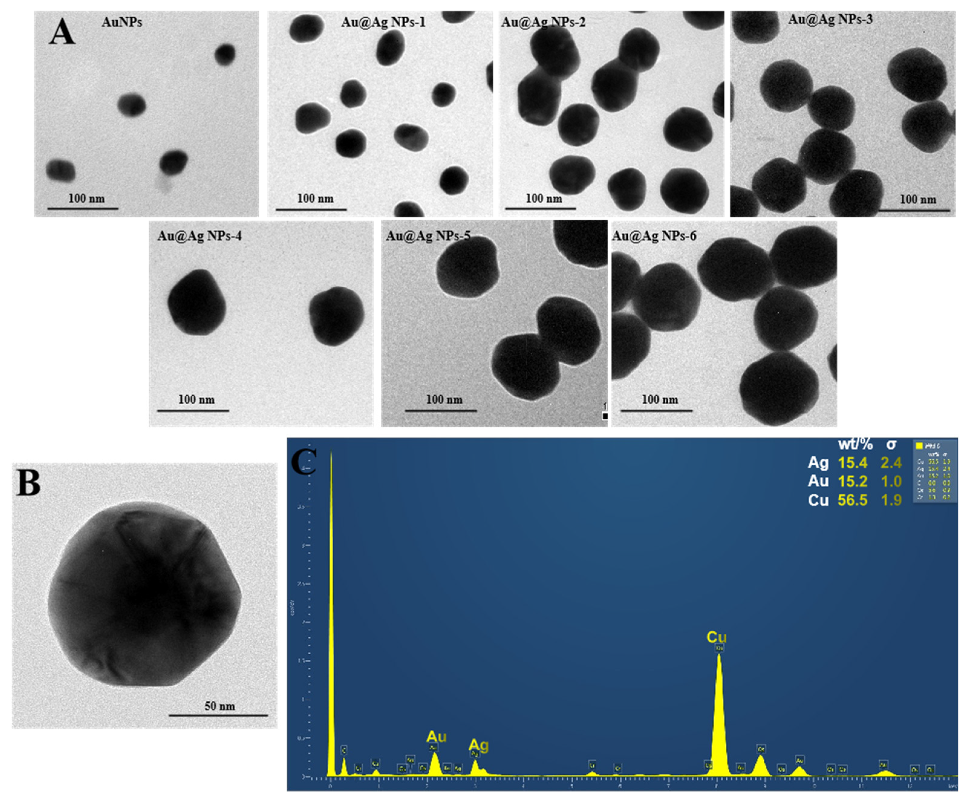 Molecules 25 05249 g001 Molecules 25 05249 g001