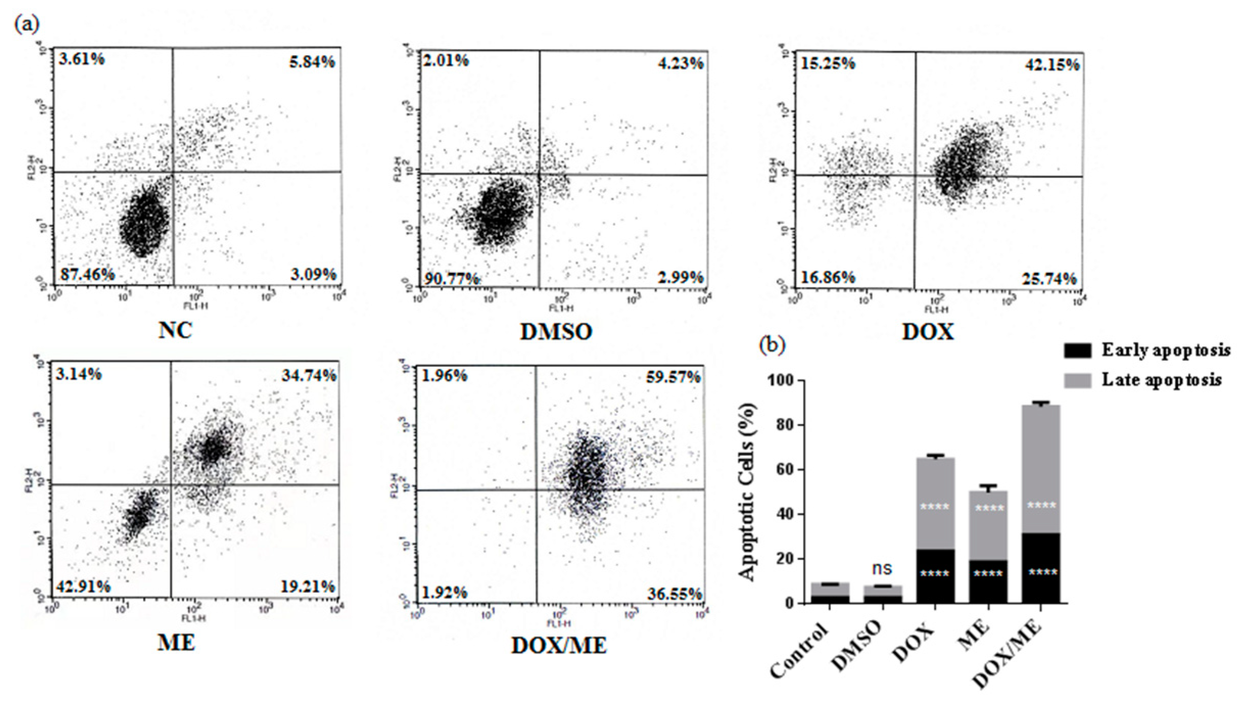 Molecules 25 05265 g004
