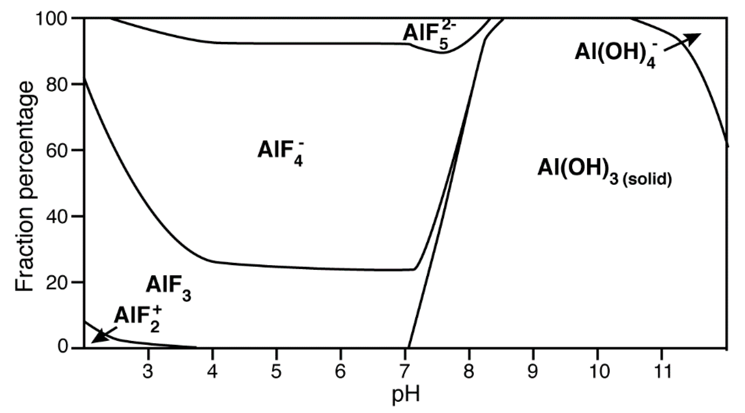 Molecules 25 05268 g008 Molecules 25 05268 g008