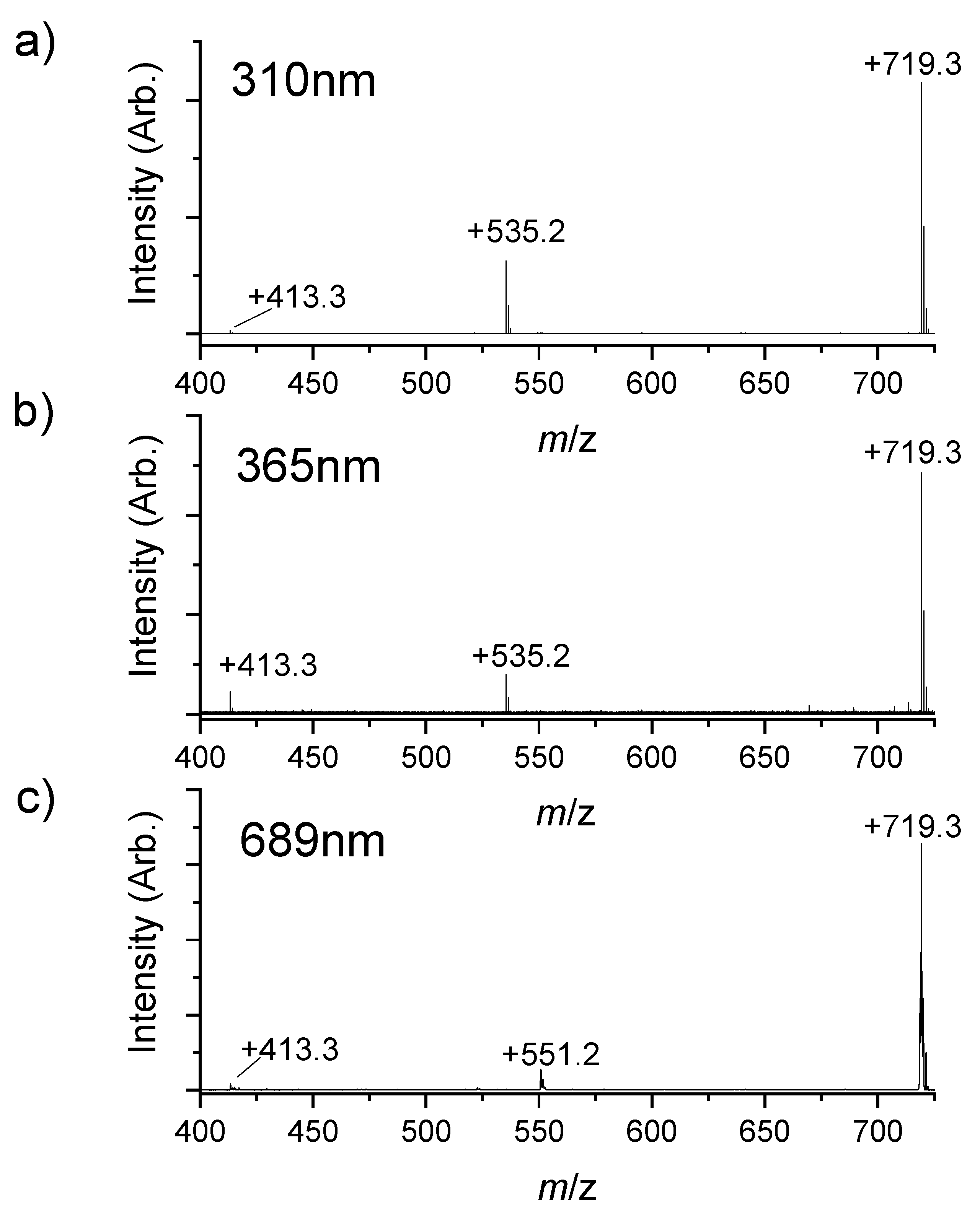 Molecules 25 05280 g005 Molecules 25 05280 g005