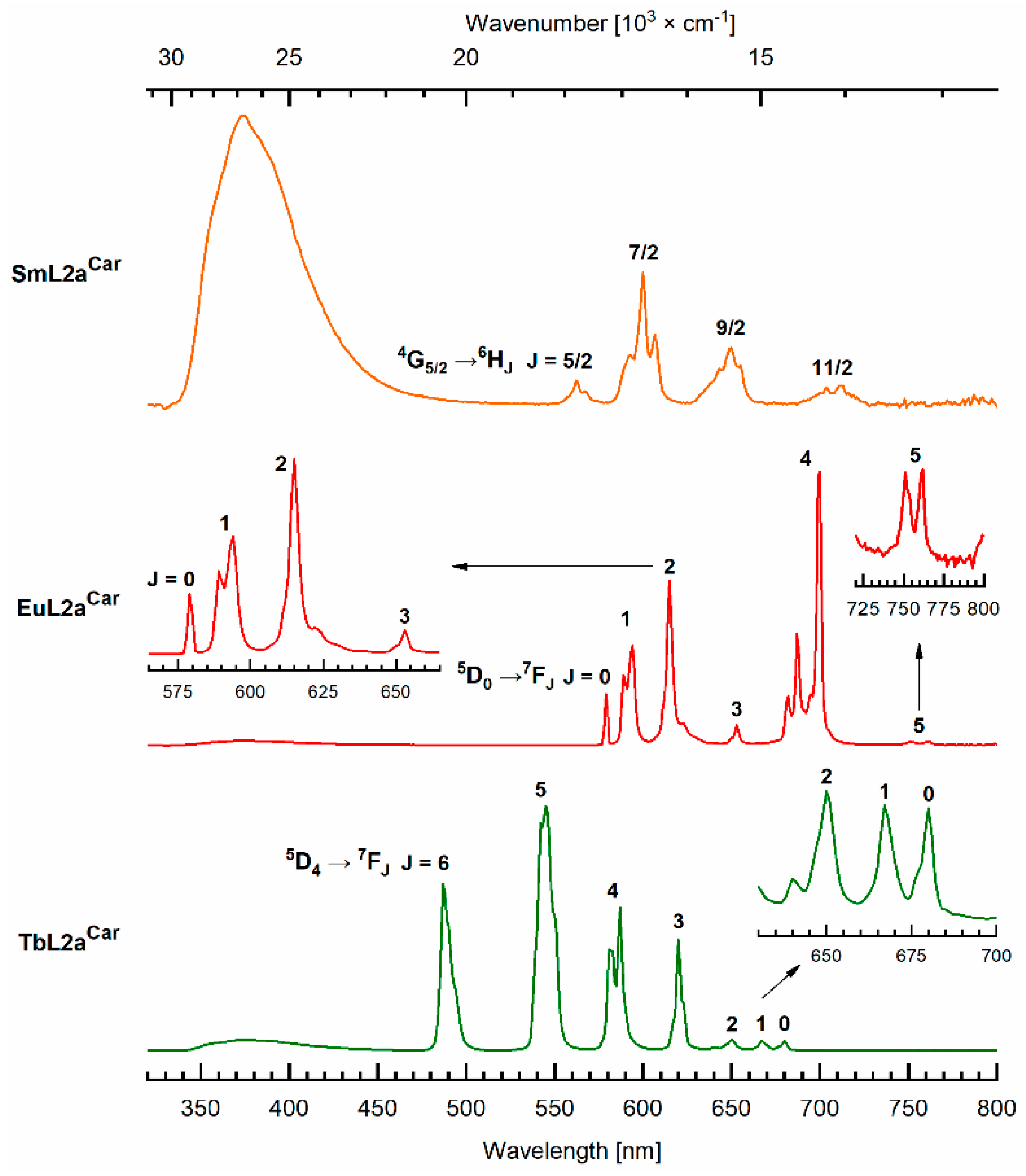 Molecules 25 05282 g006 Molecules 25 05282 g006
