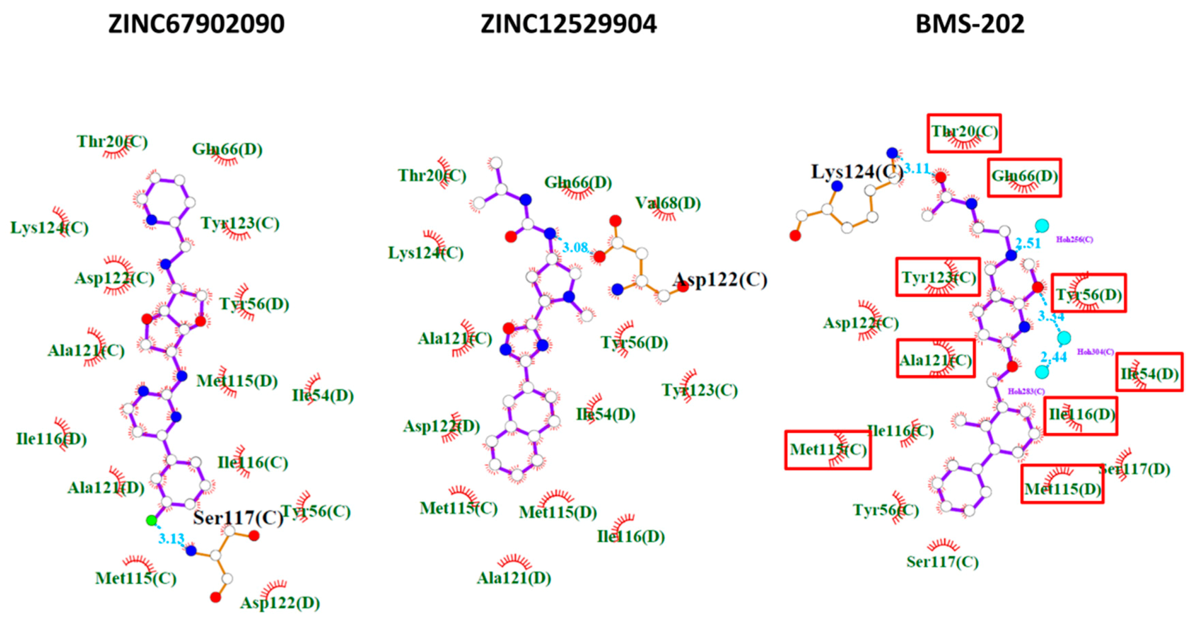 Molecules 25 05293 g005 Molecules 25 05293 g005