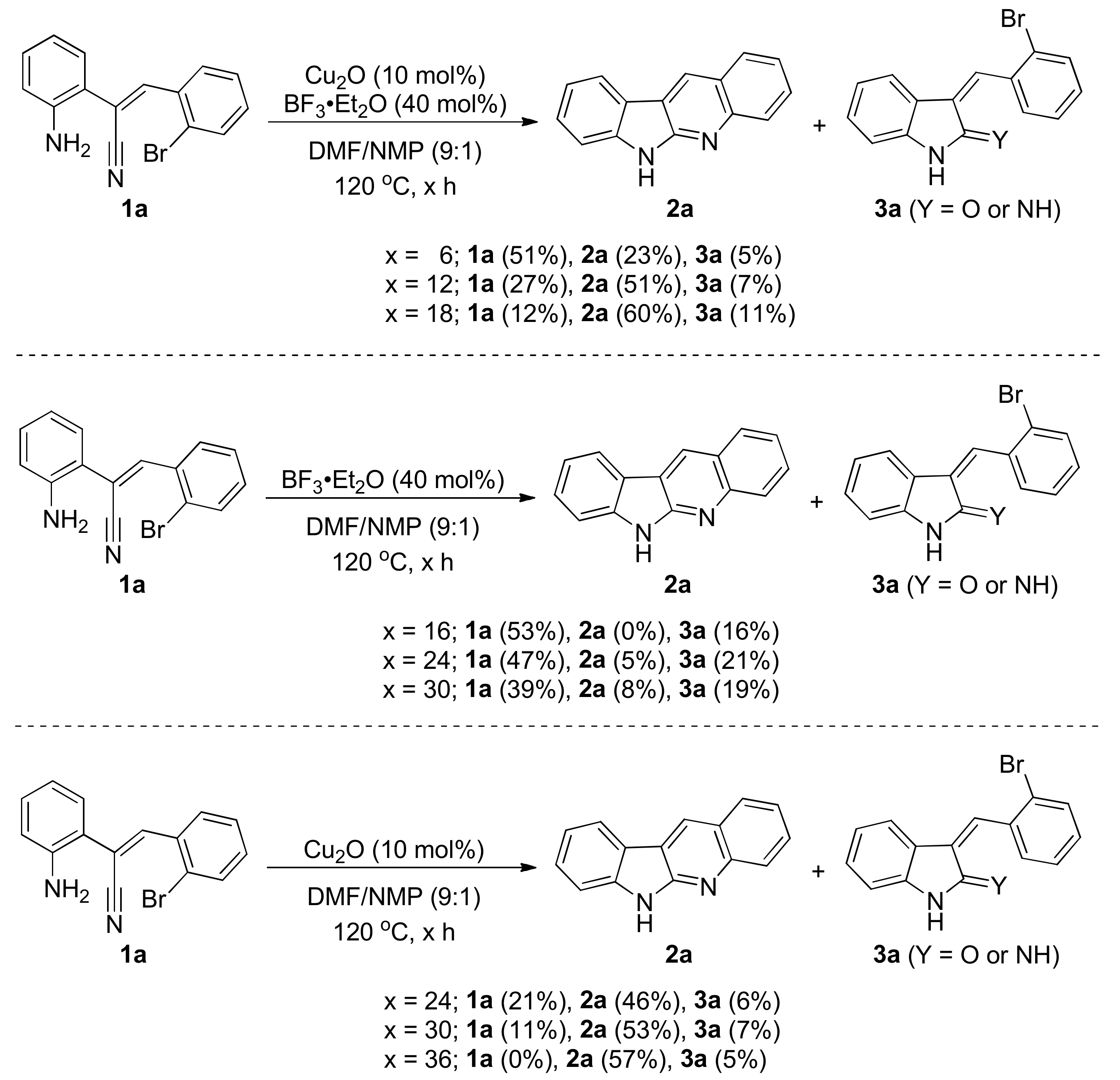 Molecules 25 05303 sch002