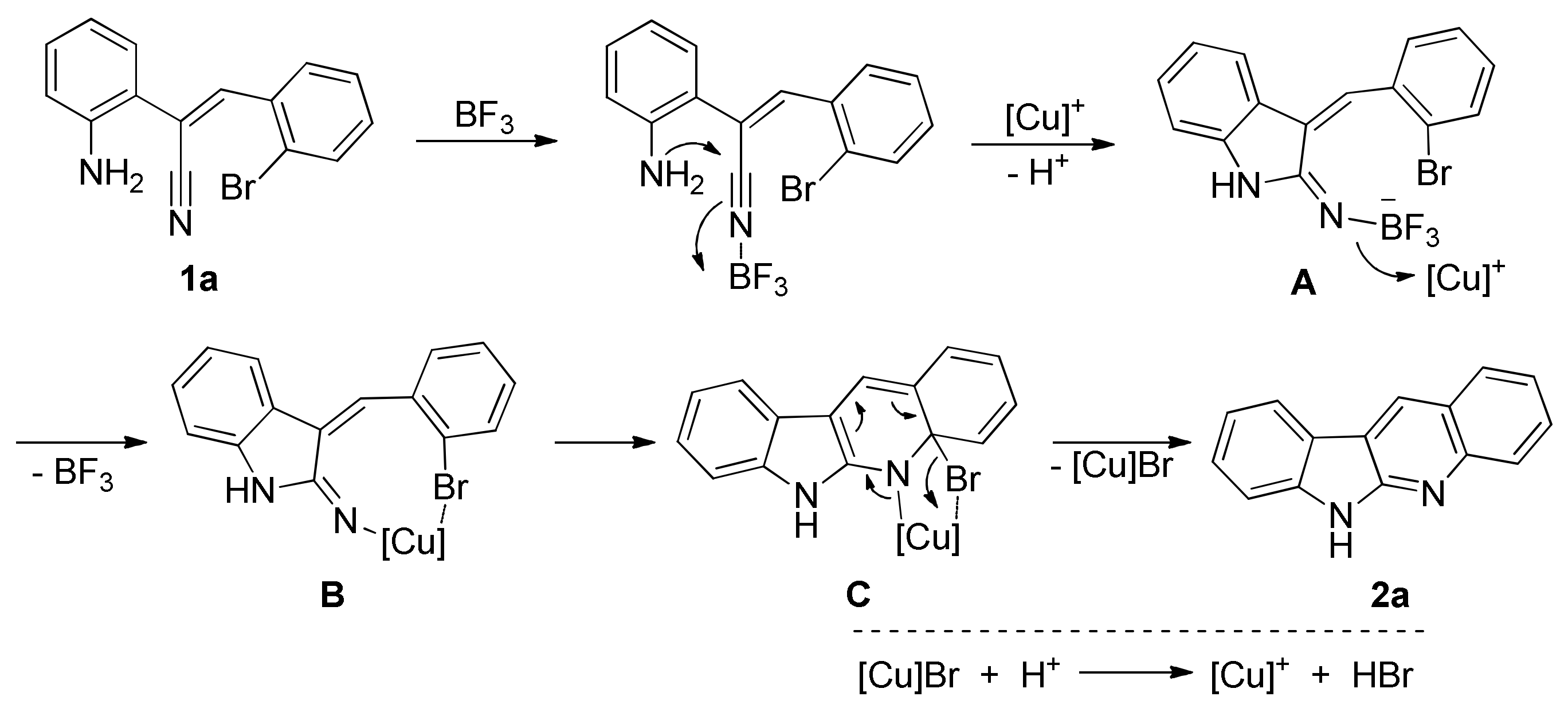 Molecules 25 05303 sch003