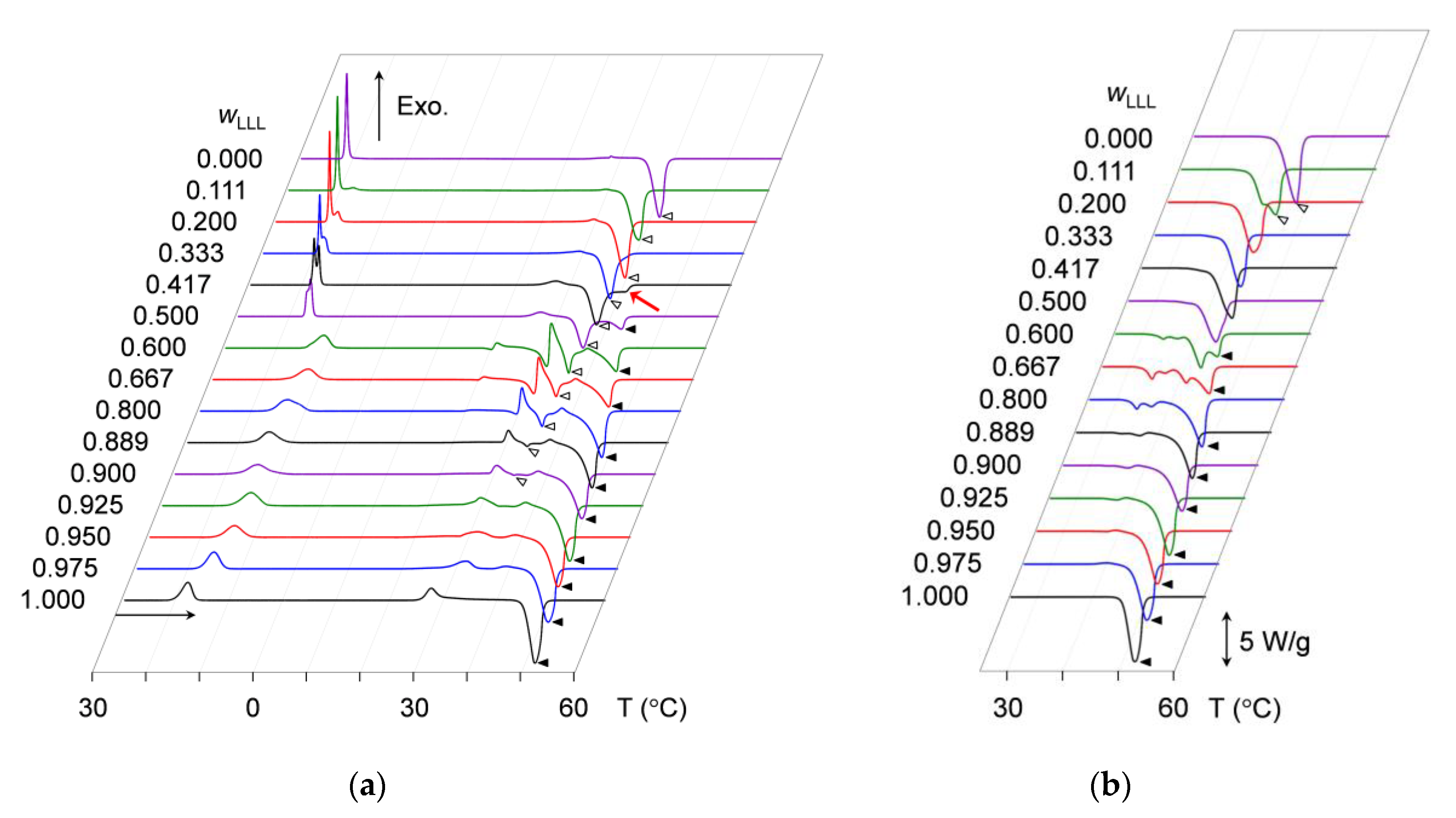 Molecules 25 05313 g001