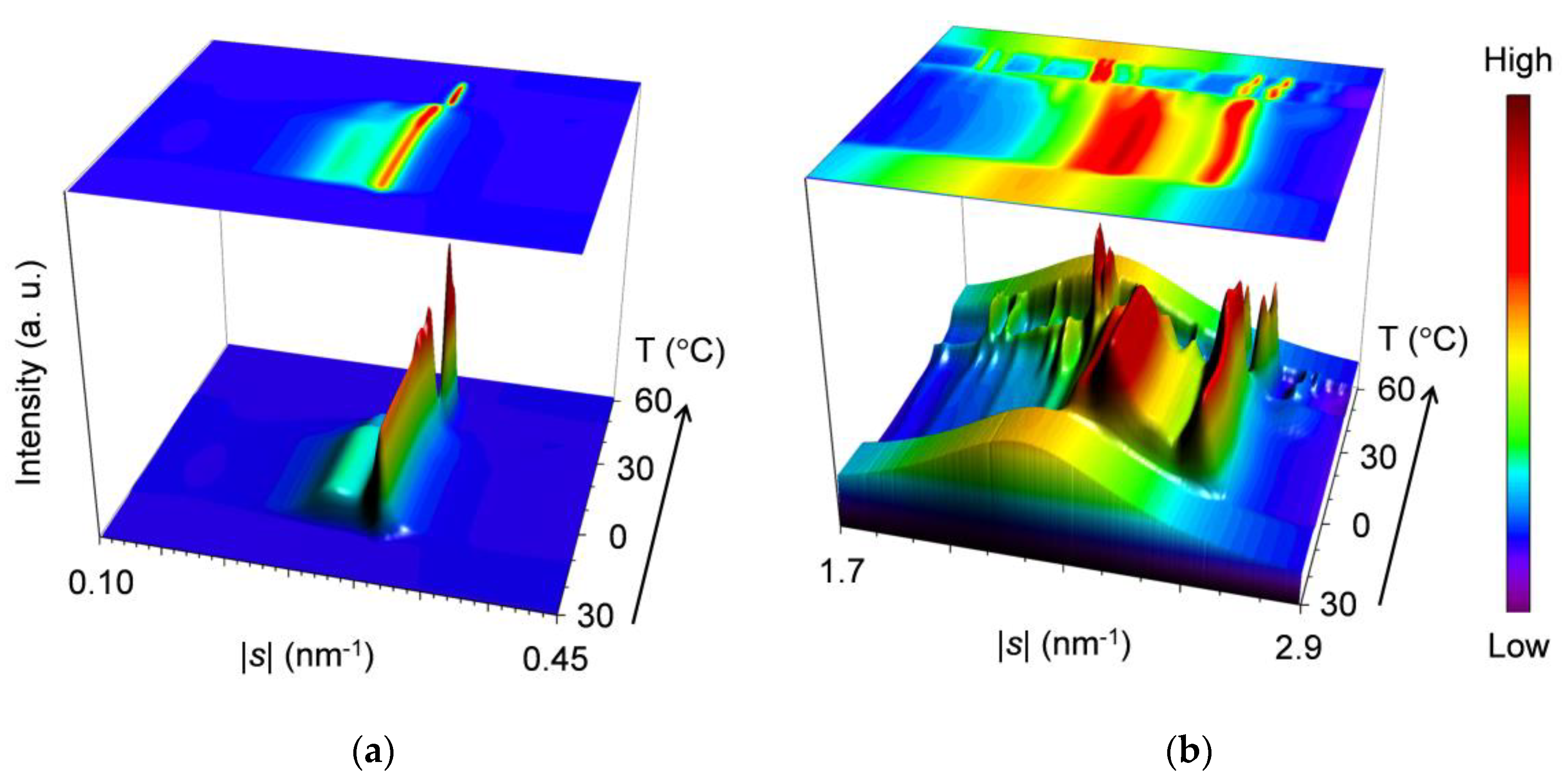 Molecules 25 05313 g004