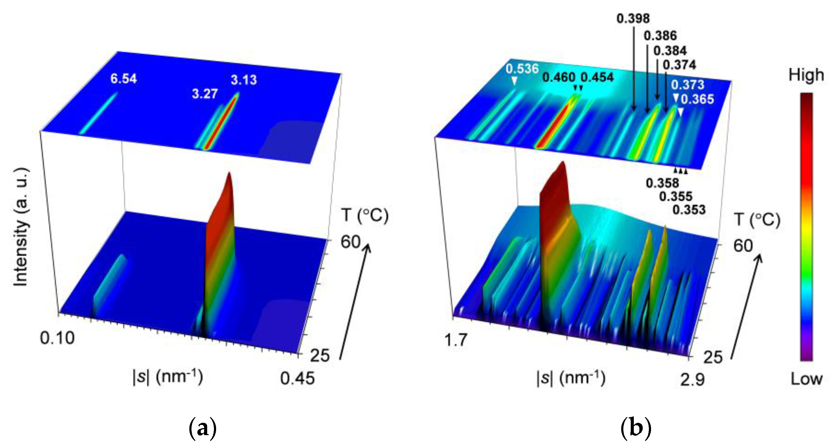 Molecules 25 05313 g006