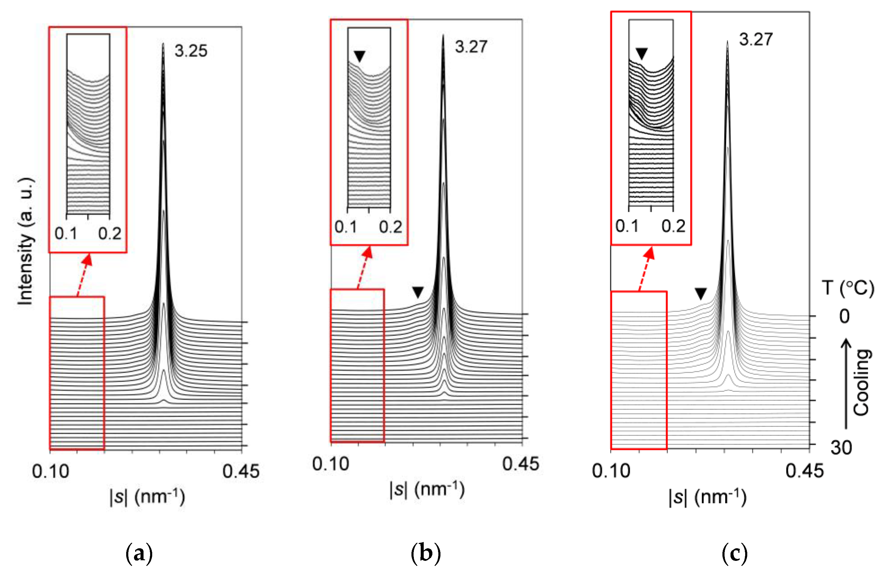 Molecules 25 05313 g007