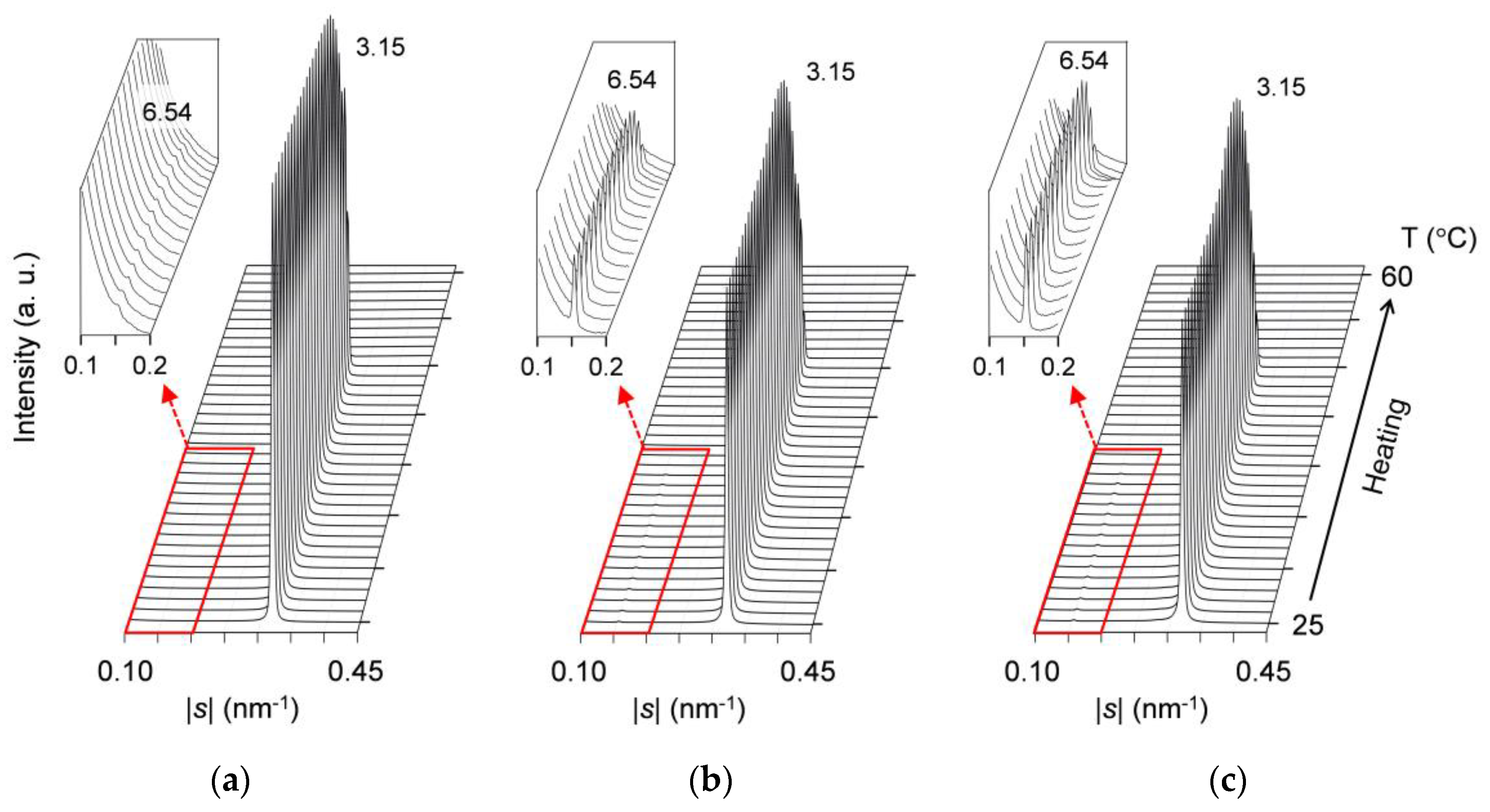 Molecules 25 05313 g008