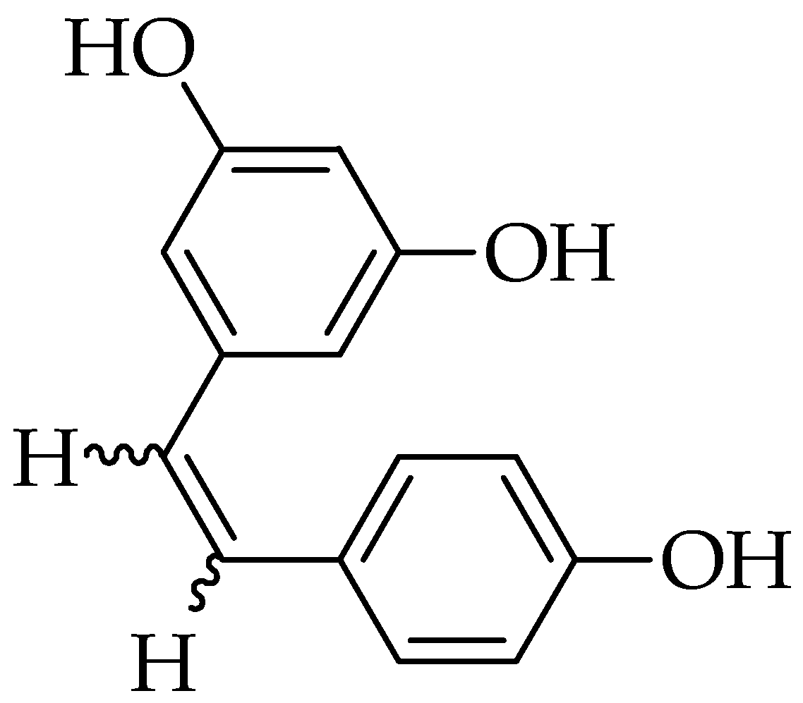 Molecules 25 05319 g002 Molecules 25 05319 g002