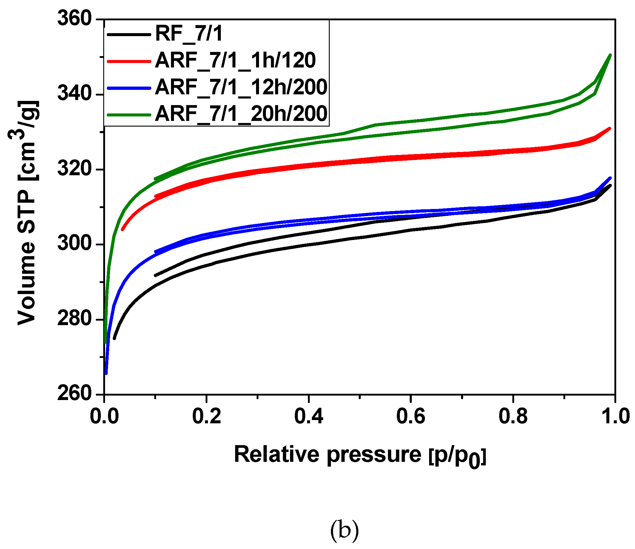 Molecules 25 05328 g004b