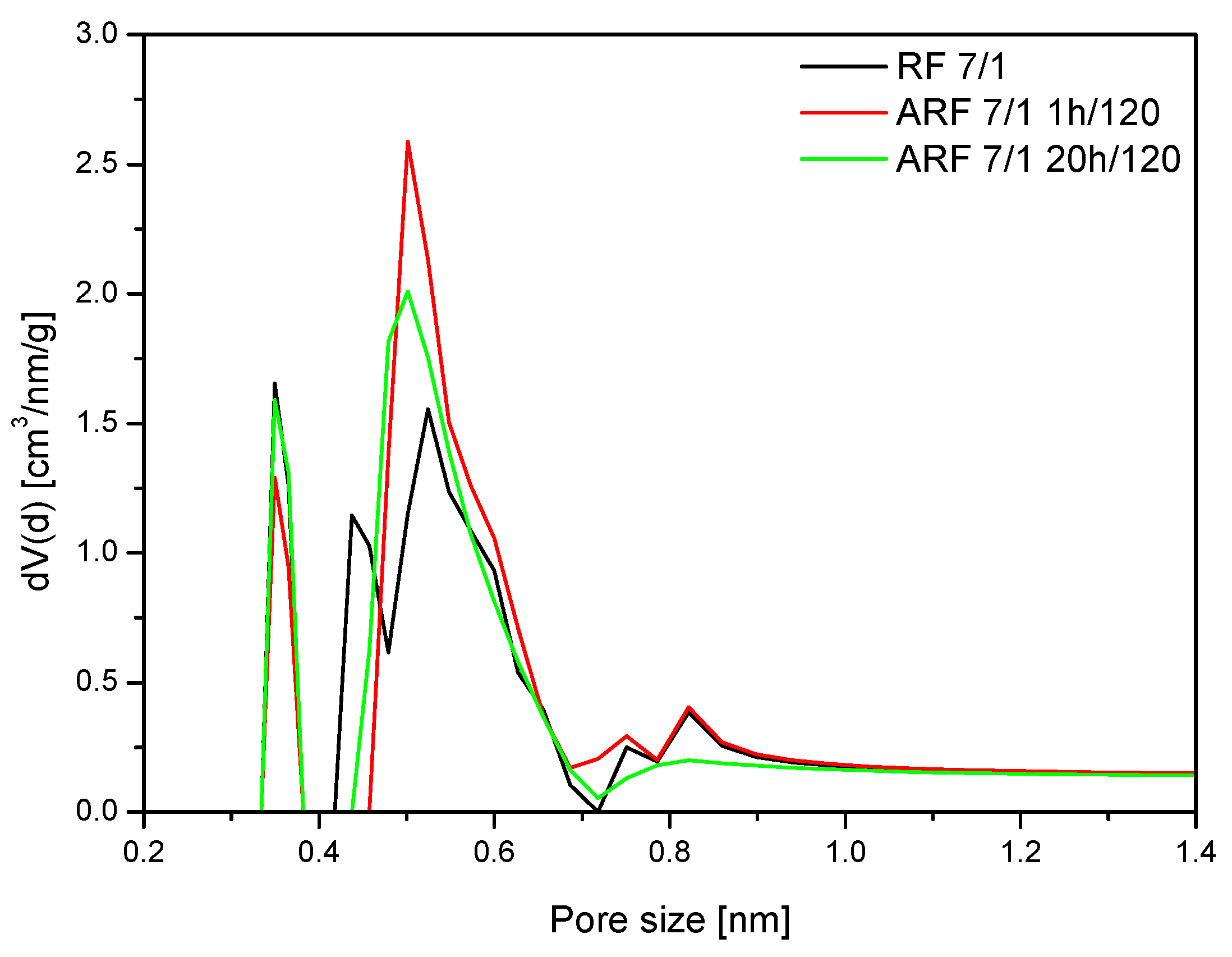 Molecules 25 05328 g008