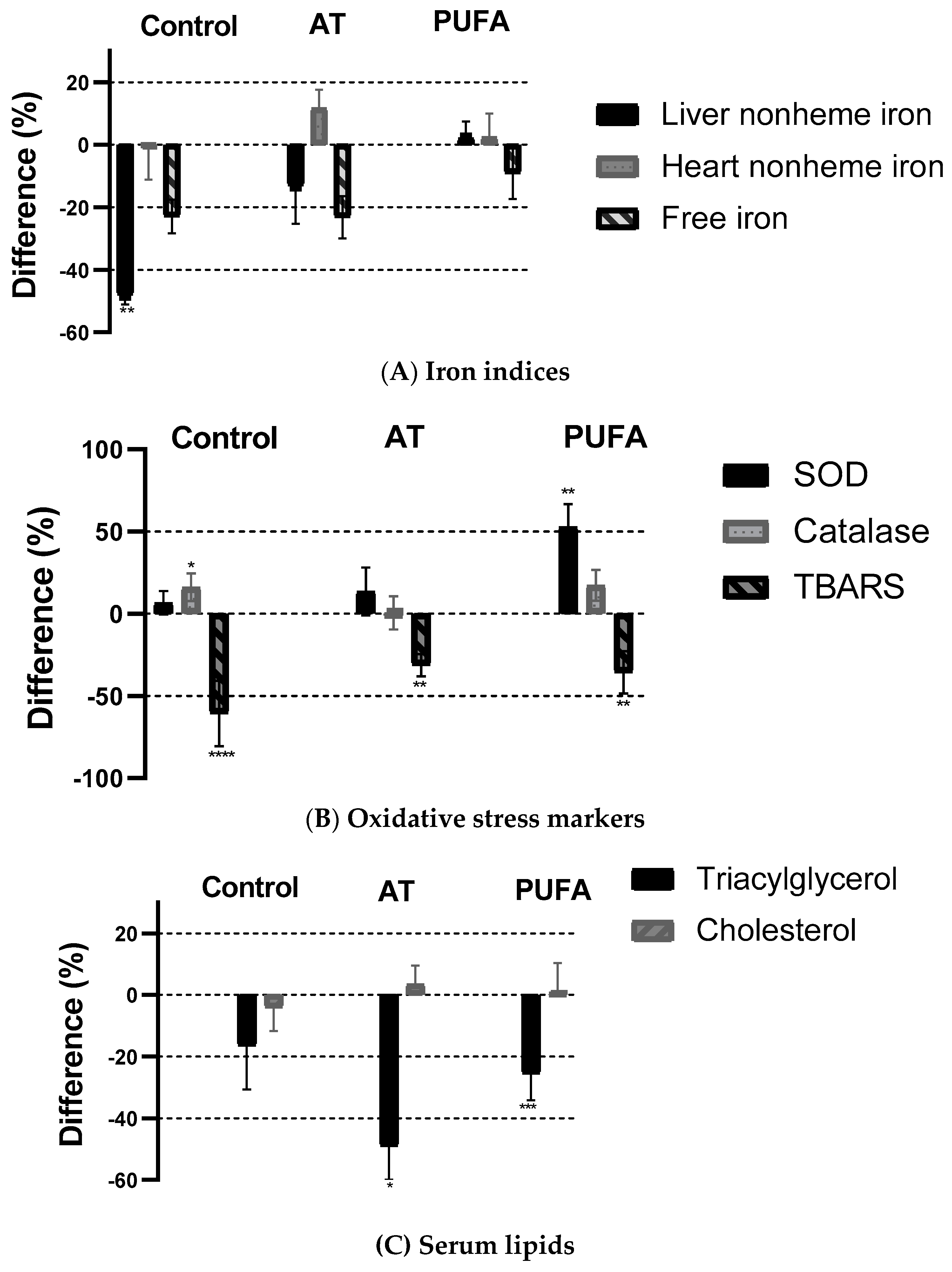 Molecules 25 05331 g002 Molecules 25 05331 g002