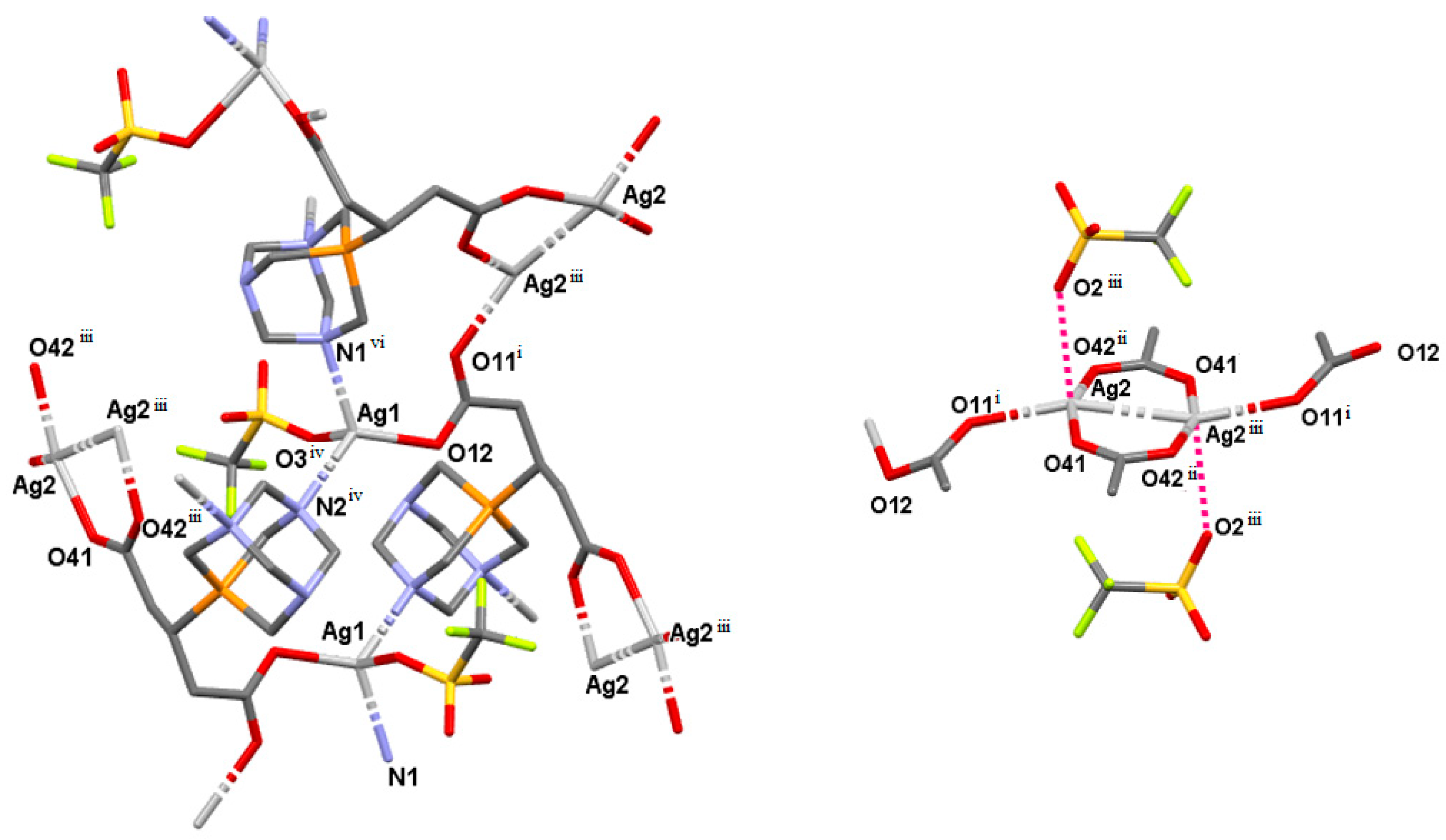 Molecules 25 05352 g008