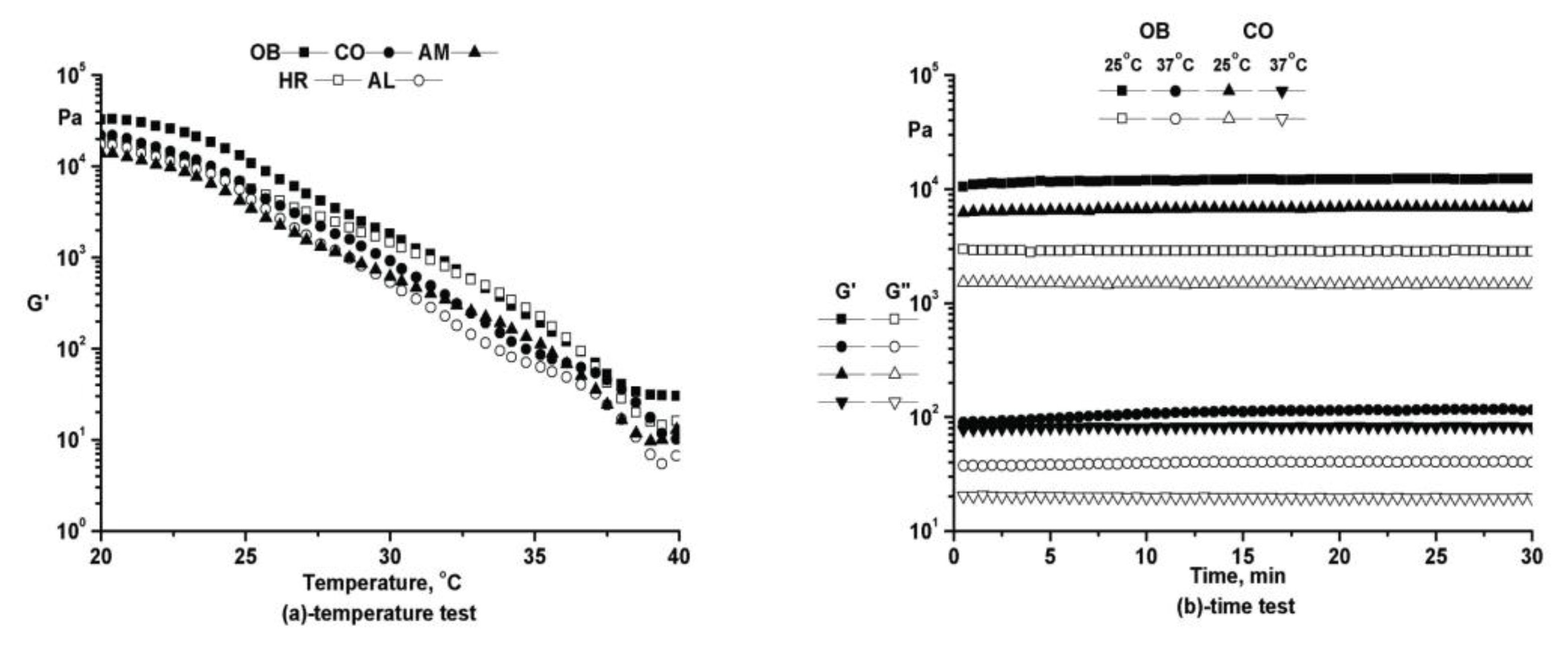 Molecules 25 05356 g004 Molecules 25 05356 g004