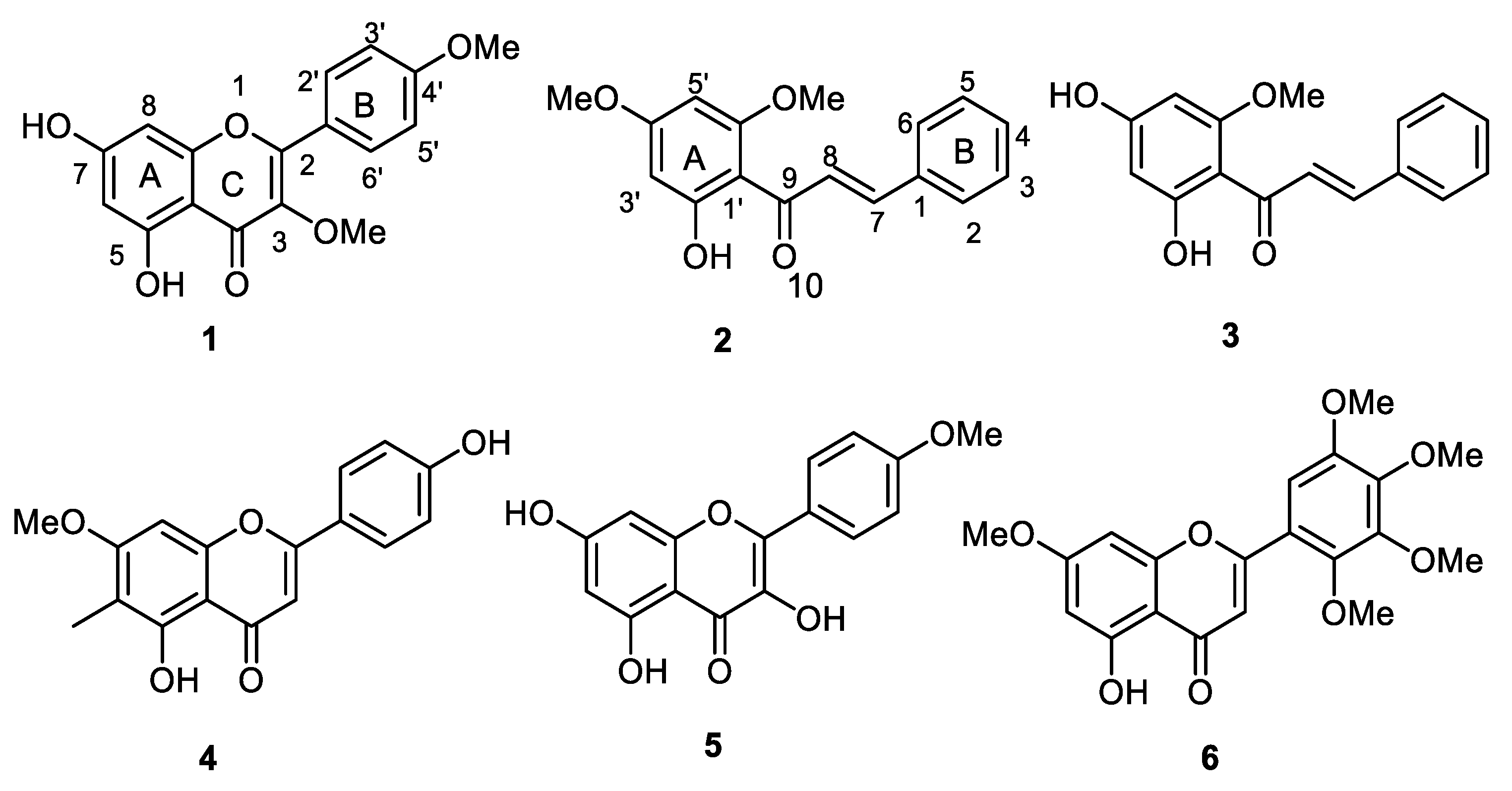 Molecules 25 05358 g001 Molecules 25 05358 g001