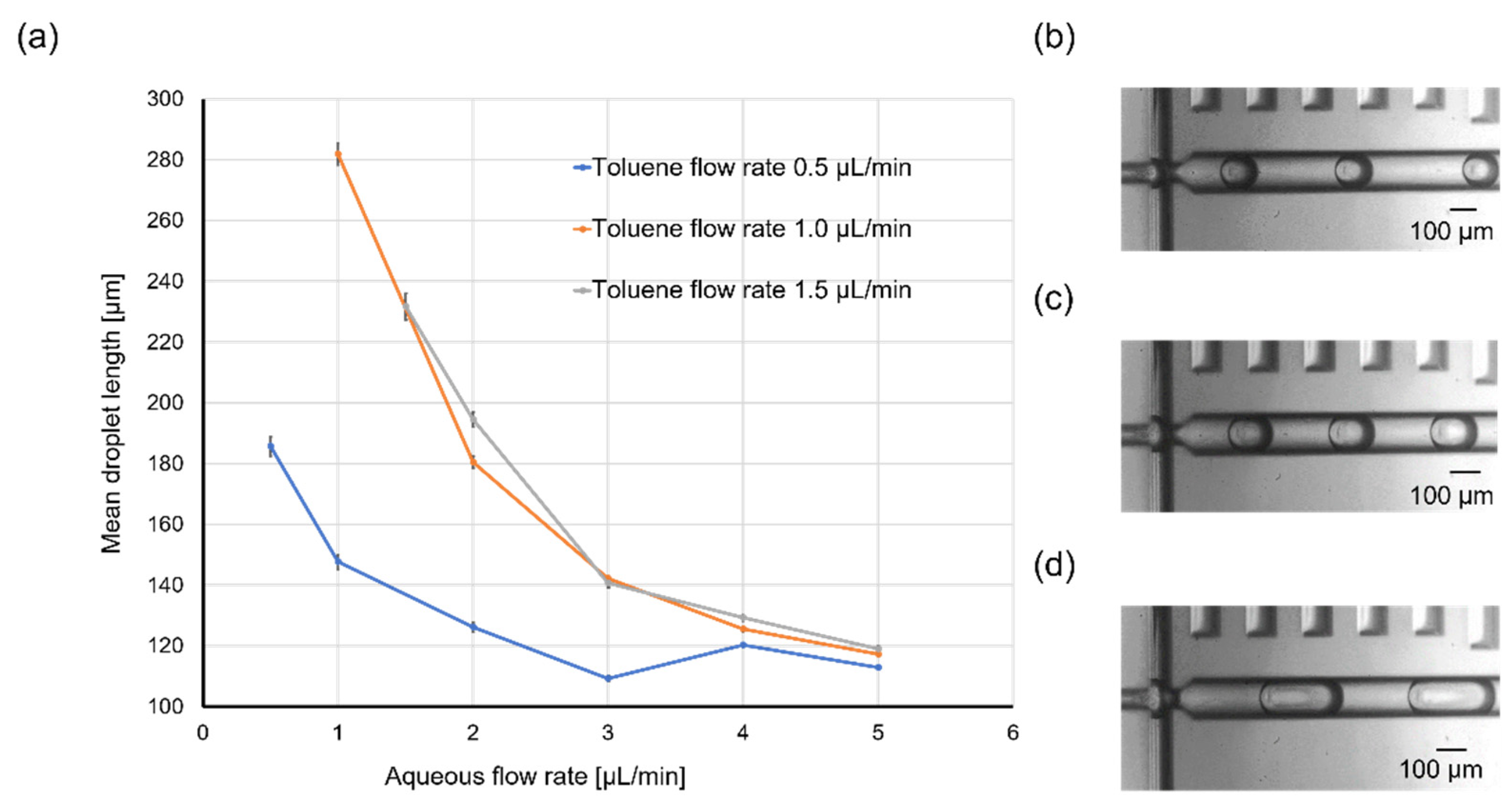 Molecules 25 05360 g004