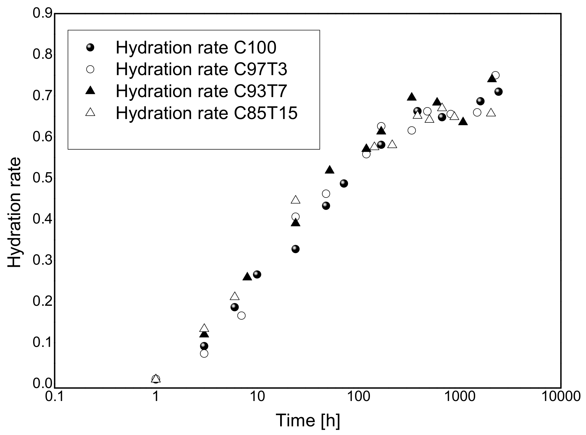 Molecules 25 05364 g002