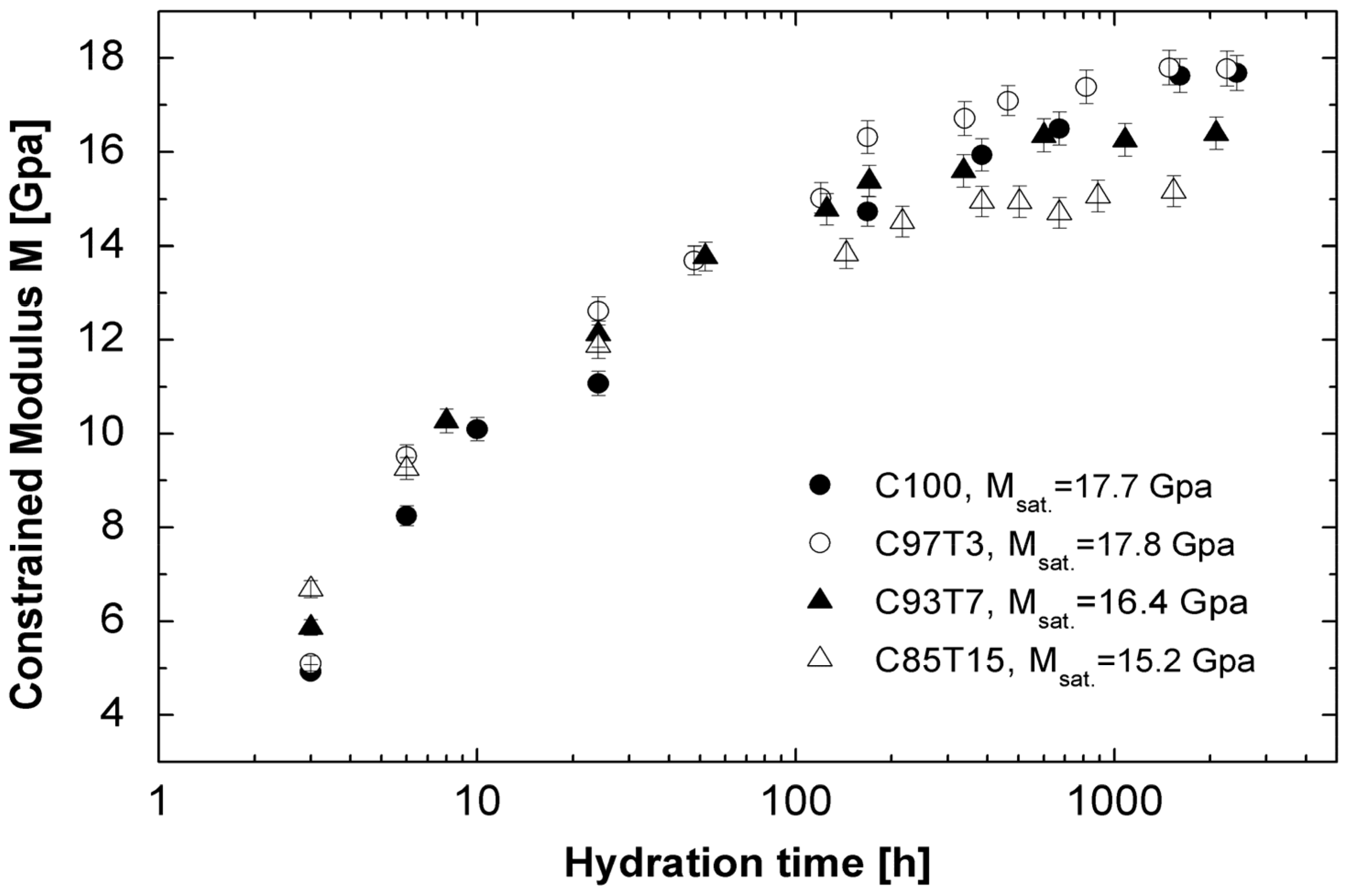 Molecules 25 05364 g004