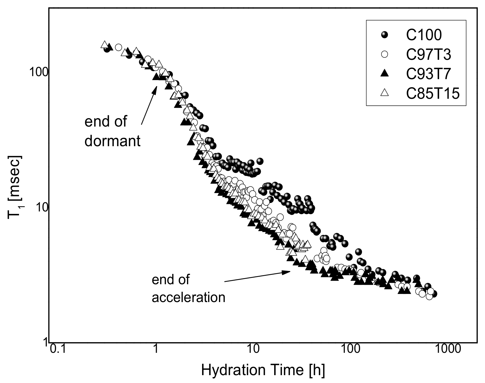 Molecules 25 05364 g006