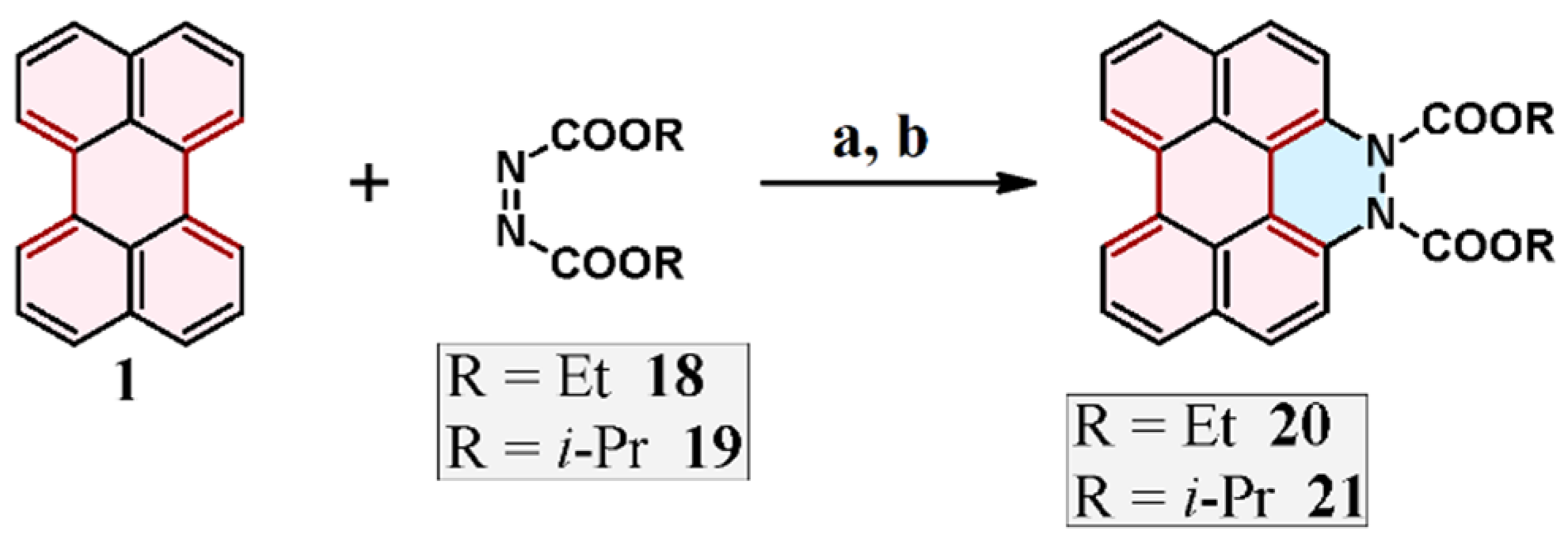 Molecules Free Full Text Diels Alder Cycloaddition To The Bay Region Of Perylene And Its Derivatives As An Attractive Strategy For Pah Core Expansion Theoretical And Practical Aspects Html