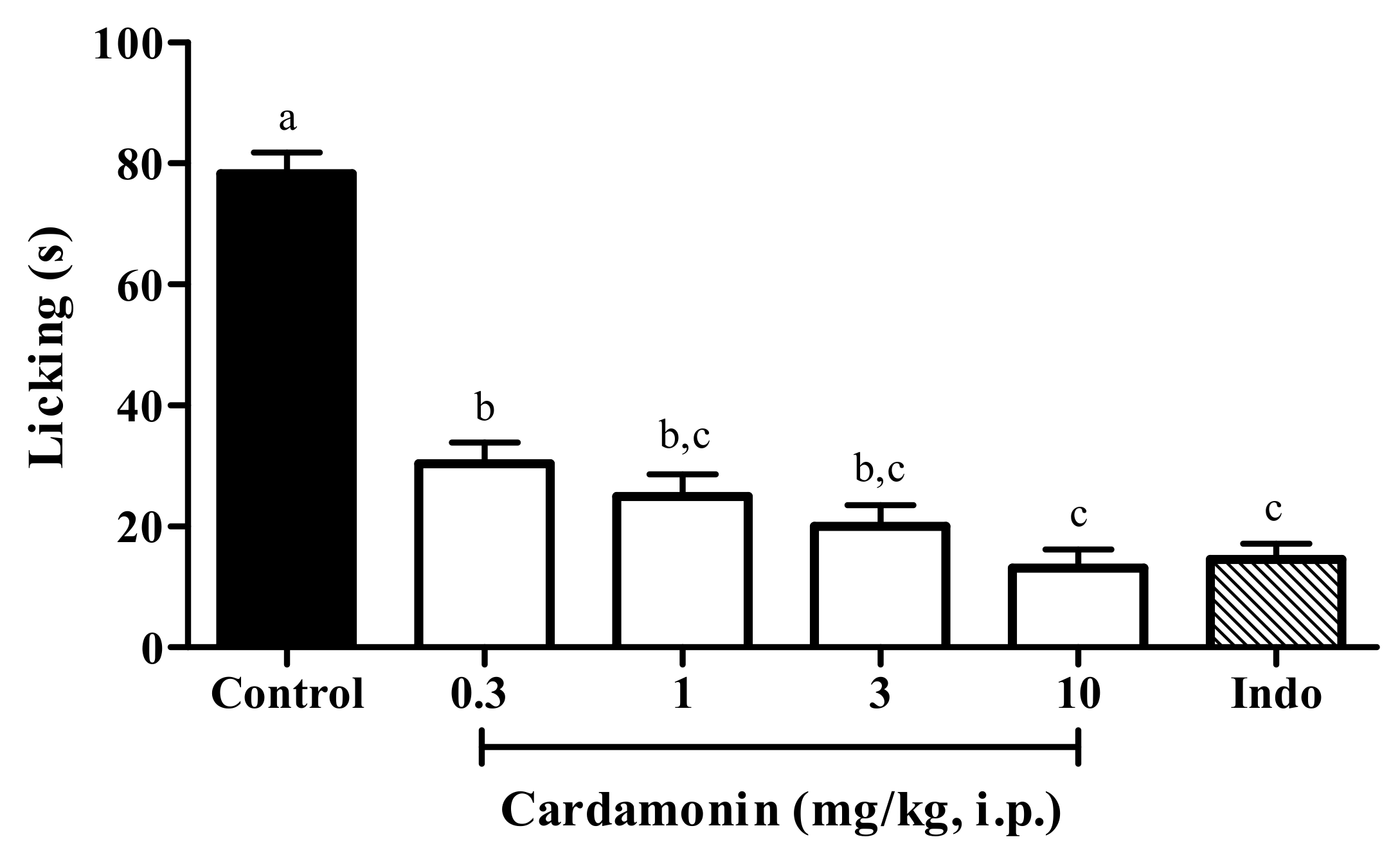 Molecules 25 05385 g002