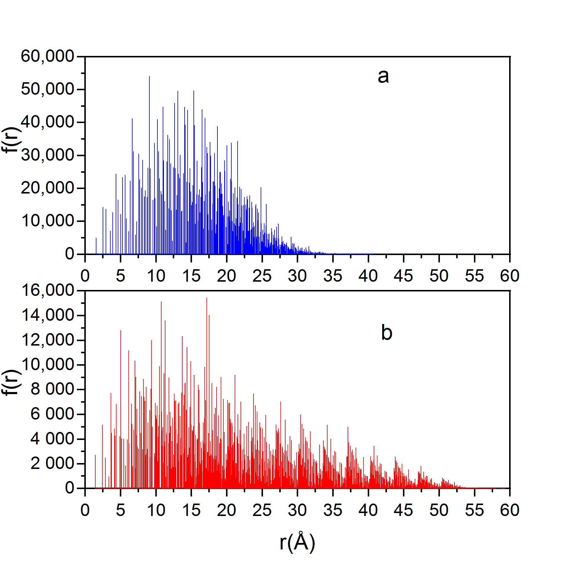 Molecules 25 05387 g002