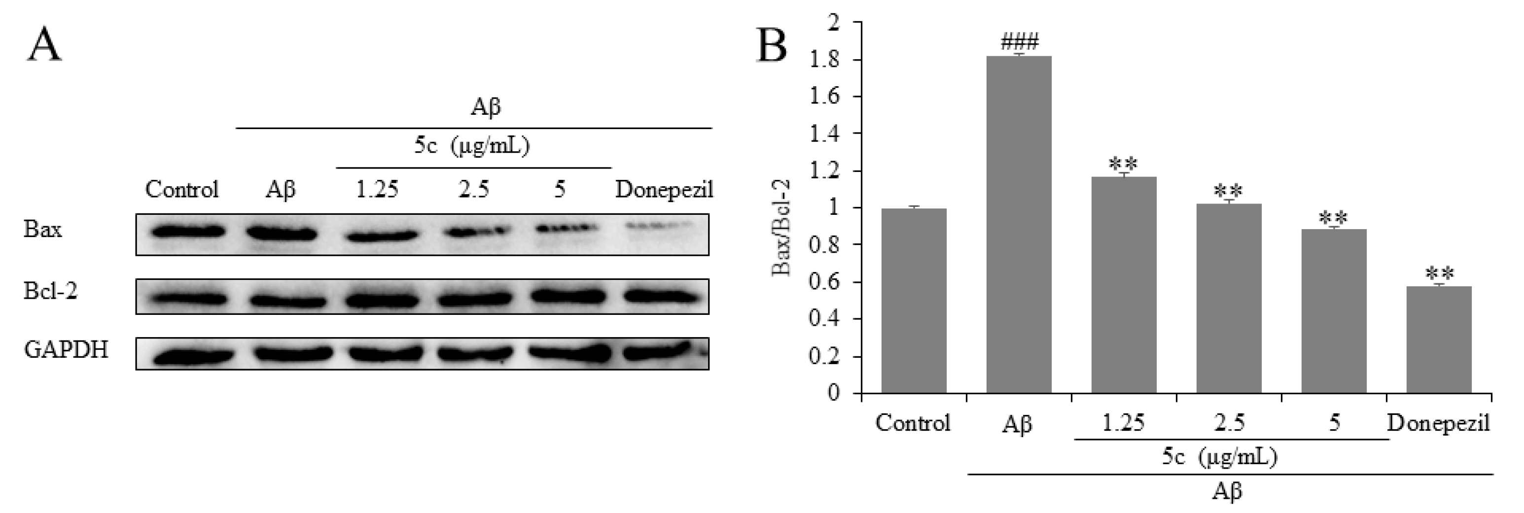 Molecules 25 05391 g005