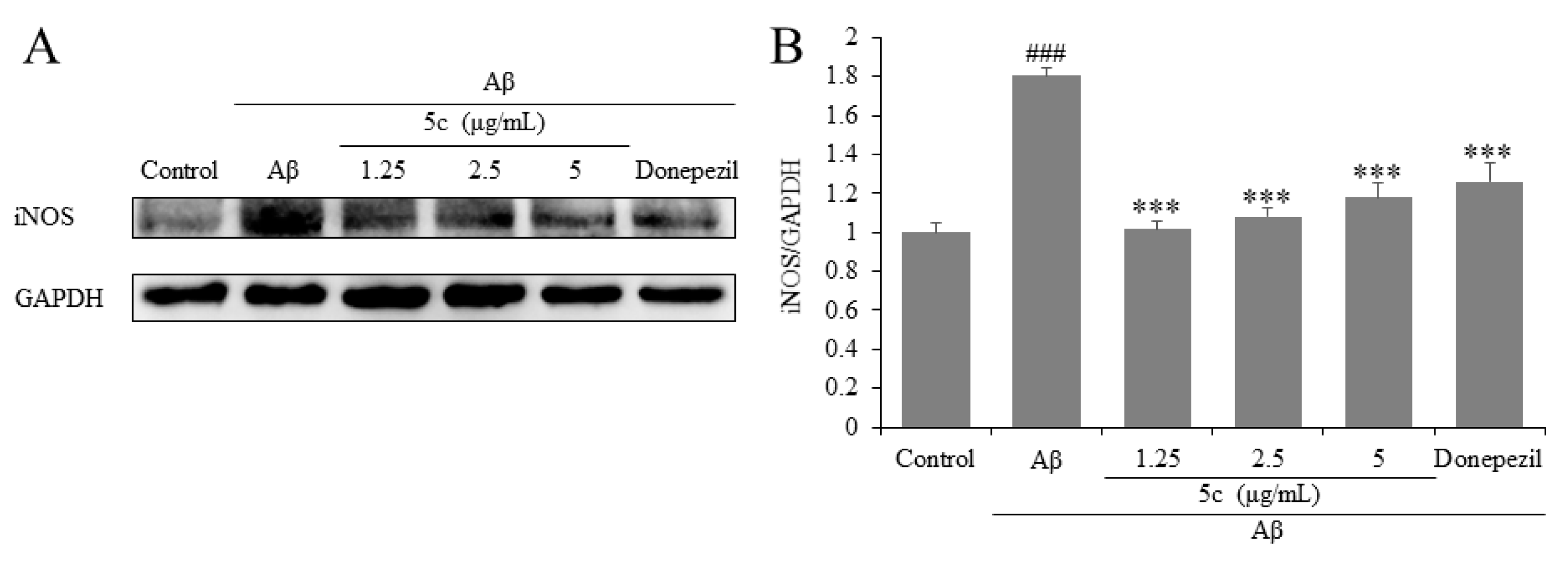 Molecules 25 05391 g007