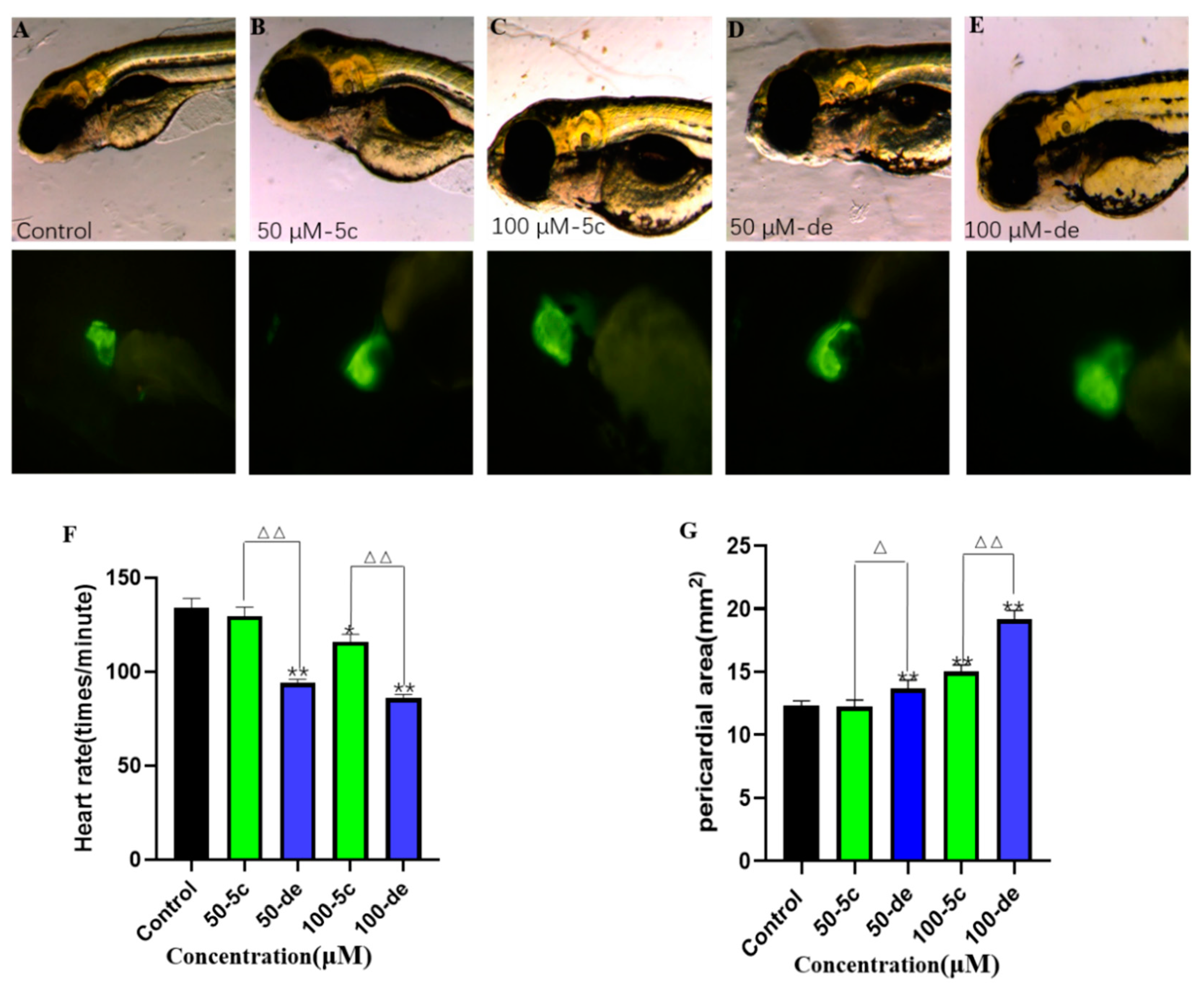 Molecules 25 05391 g011