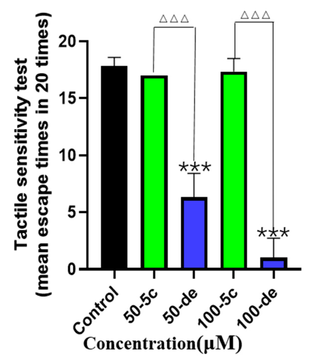 Molecules 25 05391 g012