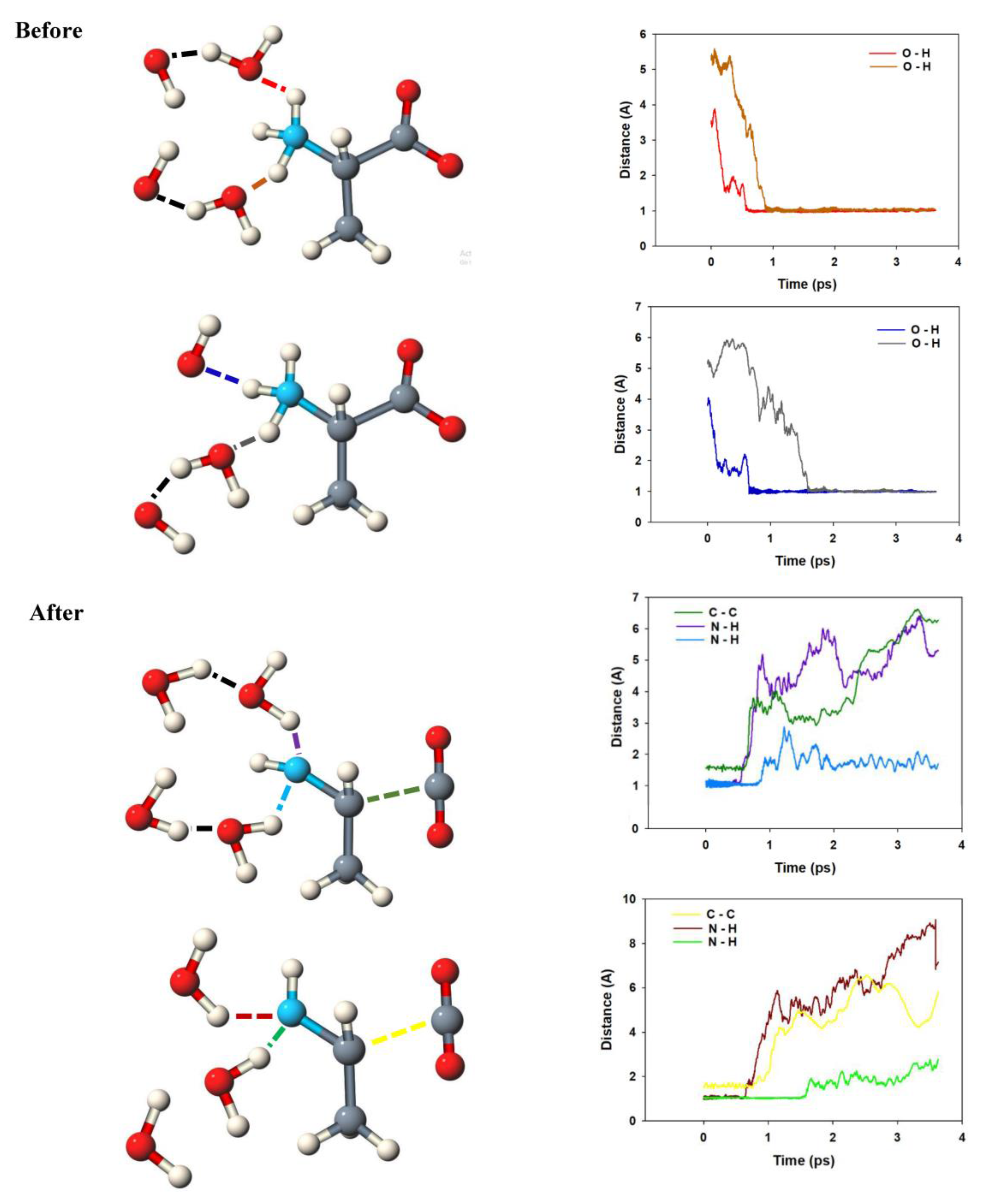 Molecules 25 05415 g003 Molecules 25 05415 g003