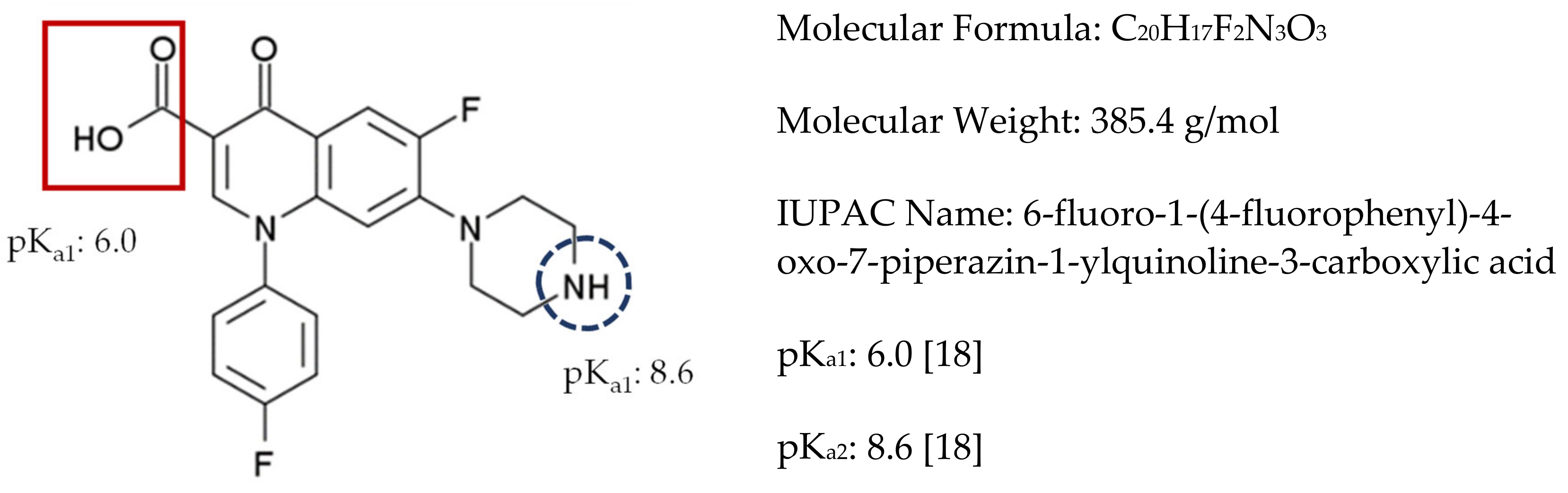 Molecules 25 05429 g001