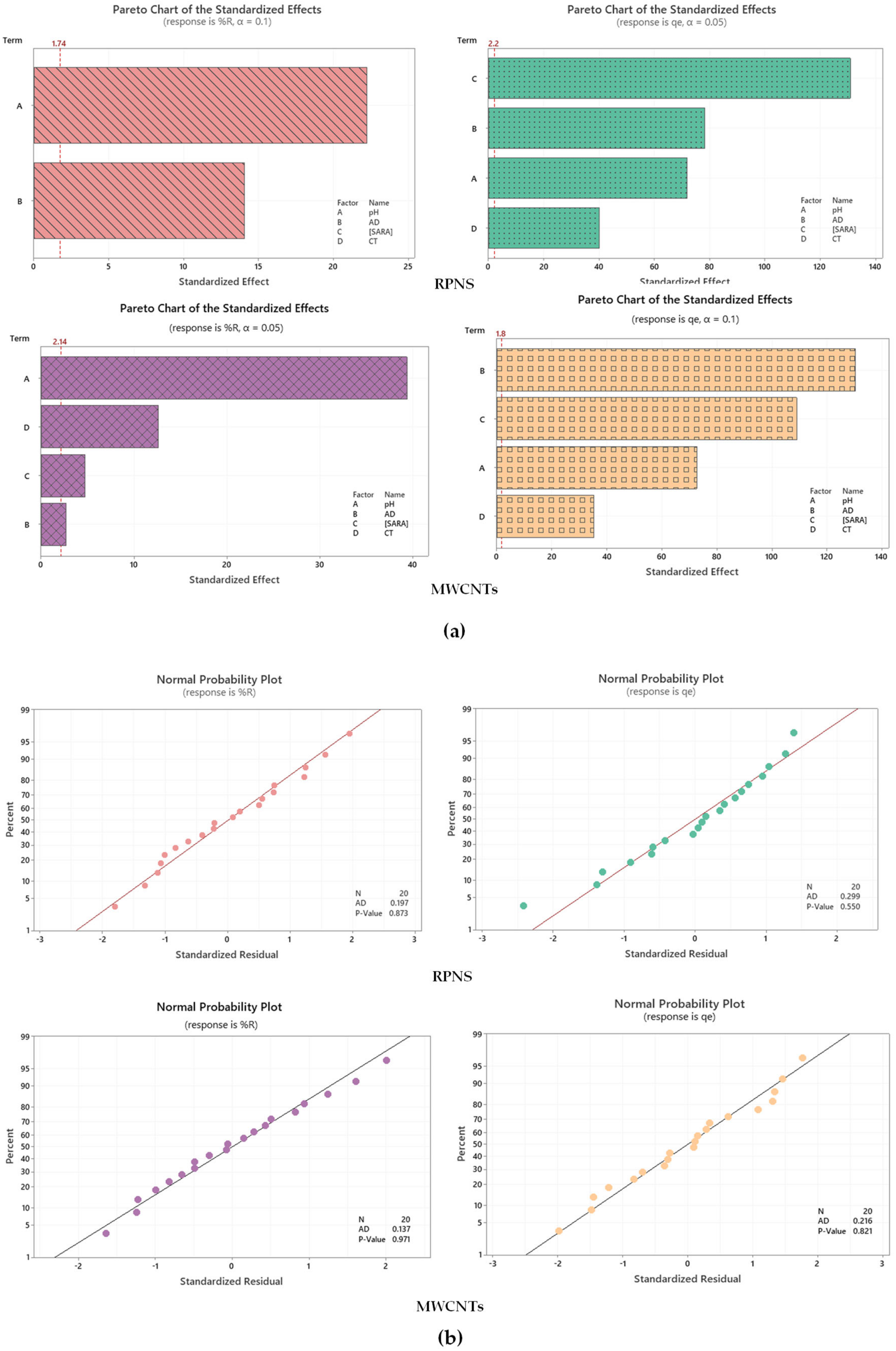 Molecules 25 05429 g002