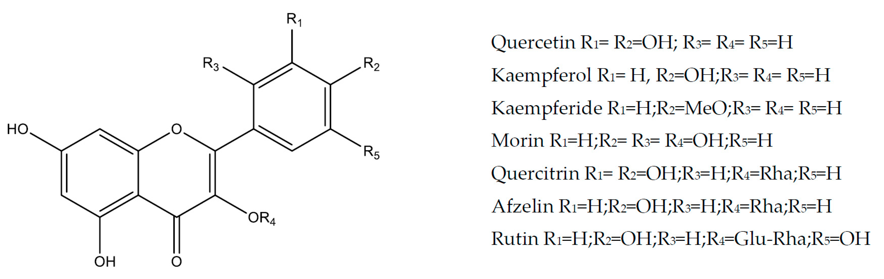 Molecules 25 05431 g002 Molecules 25 05431 g002