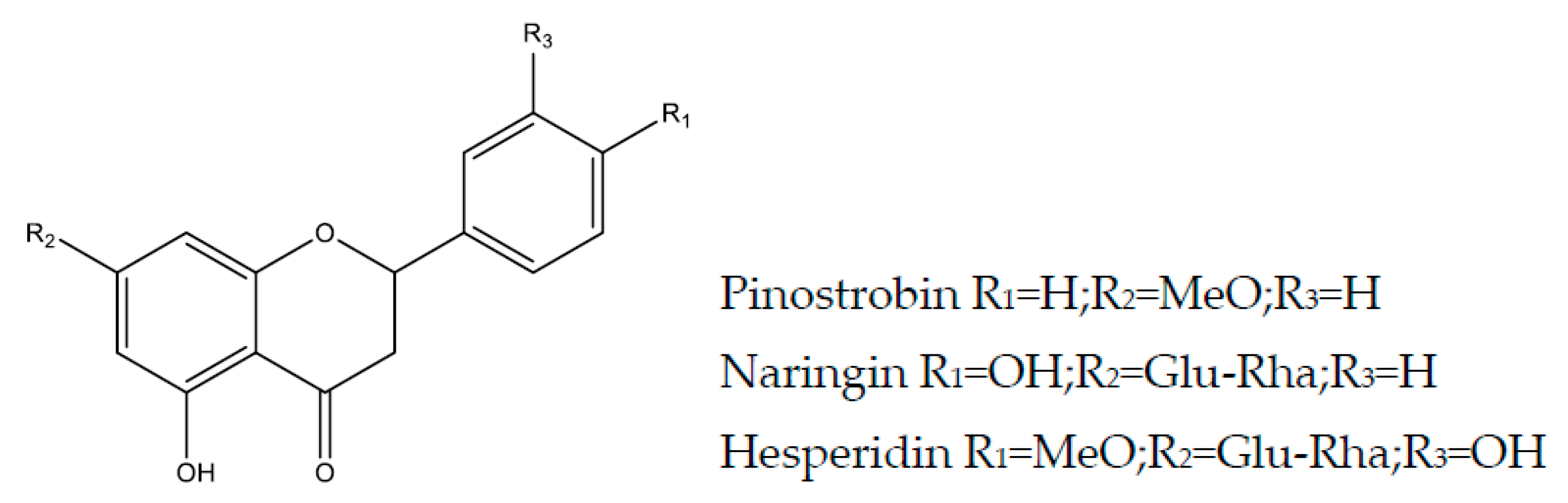 Molecules 25 05431 g005 Molecules 25 05431 g005