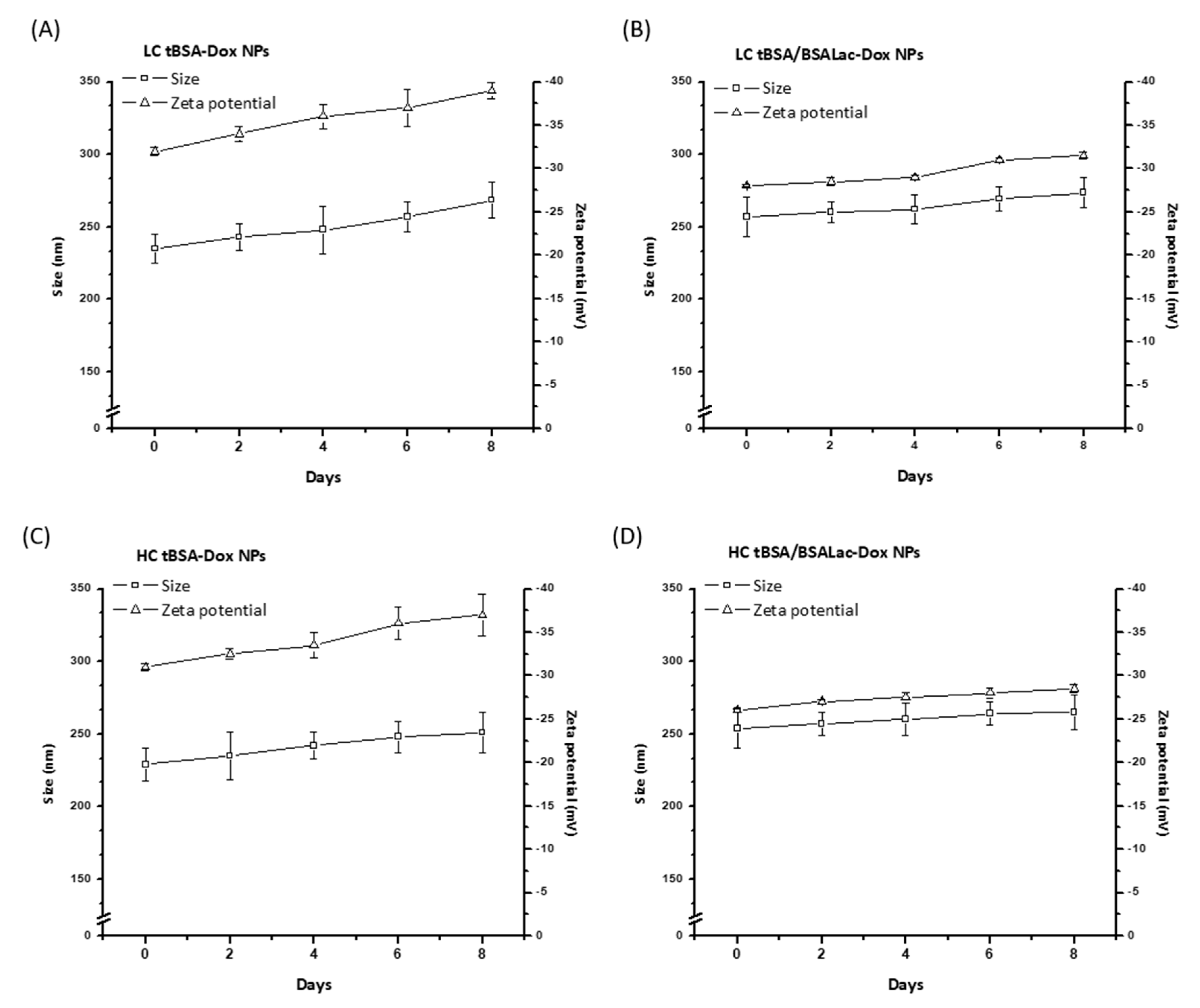 Molecules 25 05432 g001