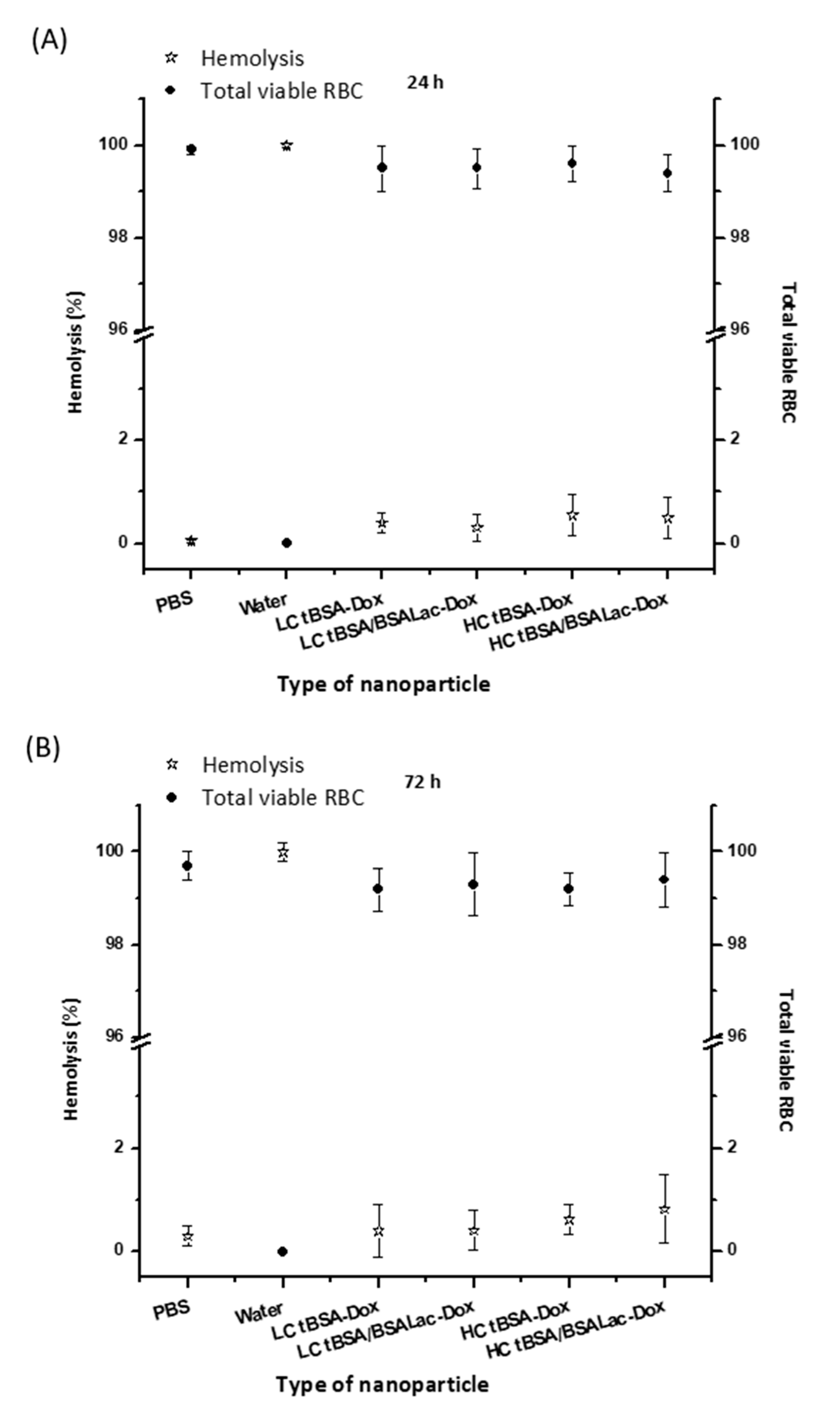 Molecules 25 05432 g004