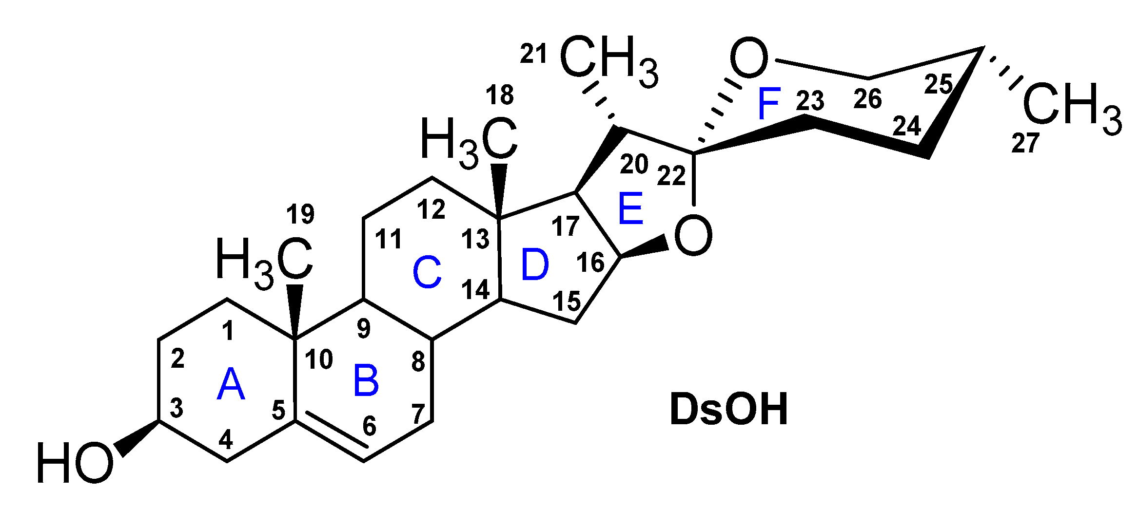 Molecules 25 05433 g003 Molecules 25 05433 g003