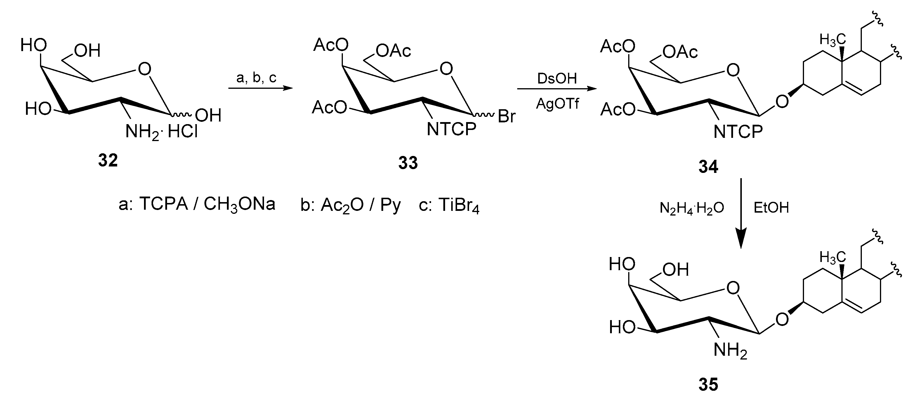 Molecules 25 05433 sch004 Molecules 25 05433 sch004