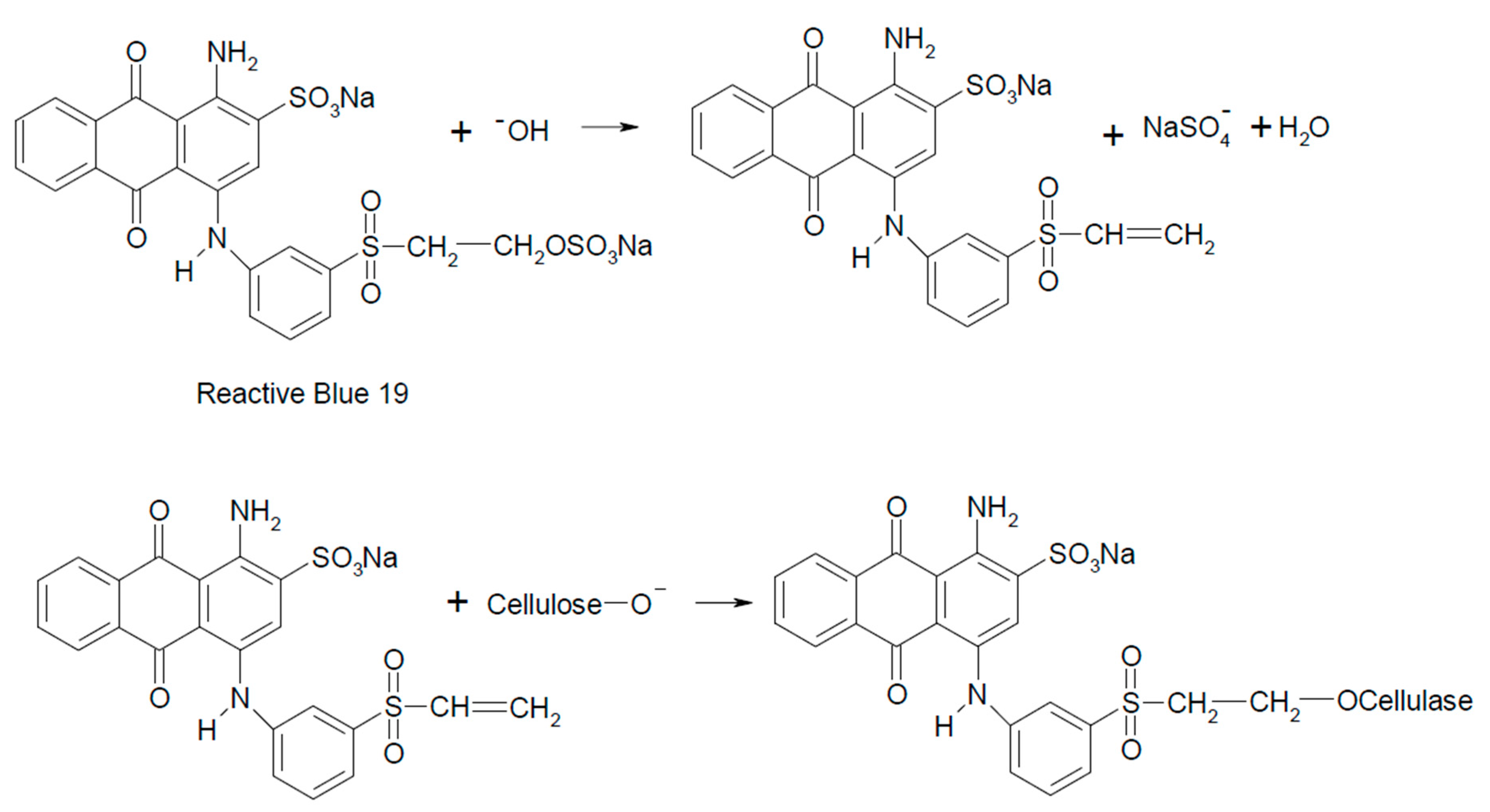 Molecules 25 05435 g005
