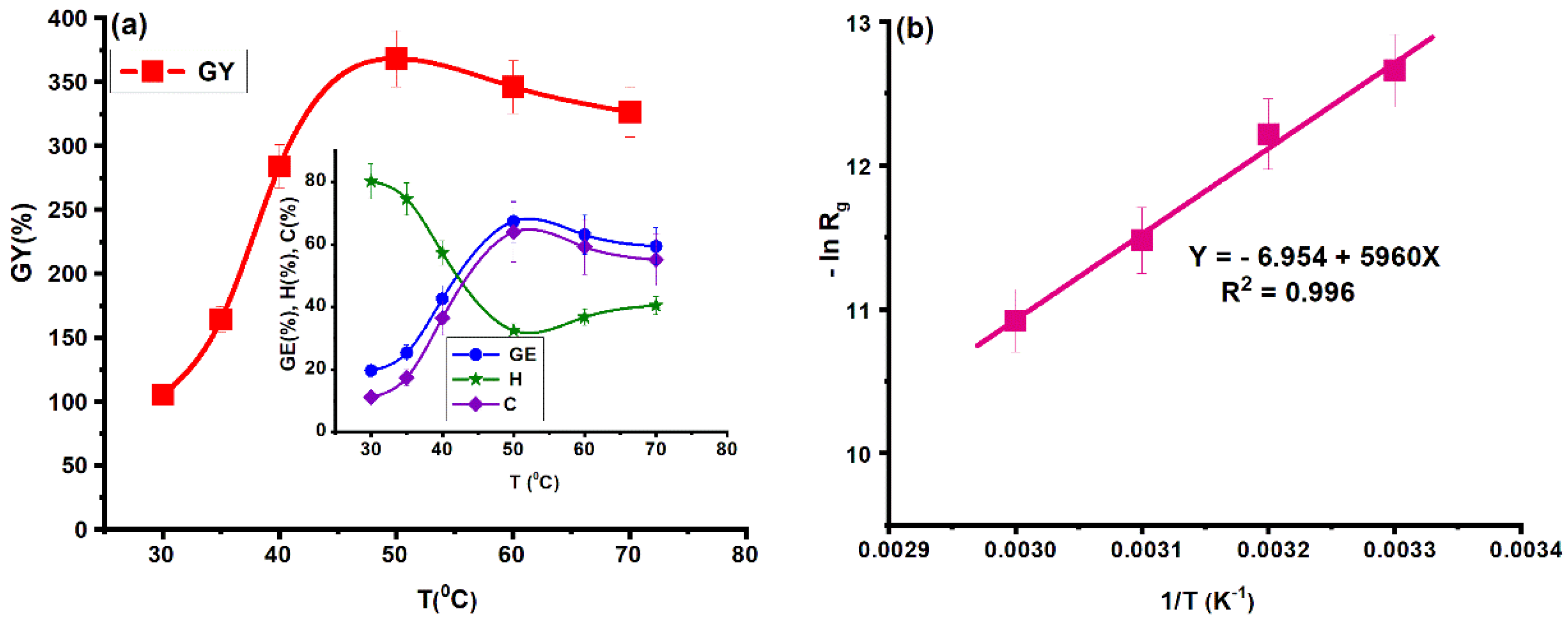 Molecules 25 05451 g003 Molecules 25 05451 g003