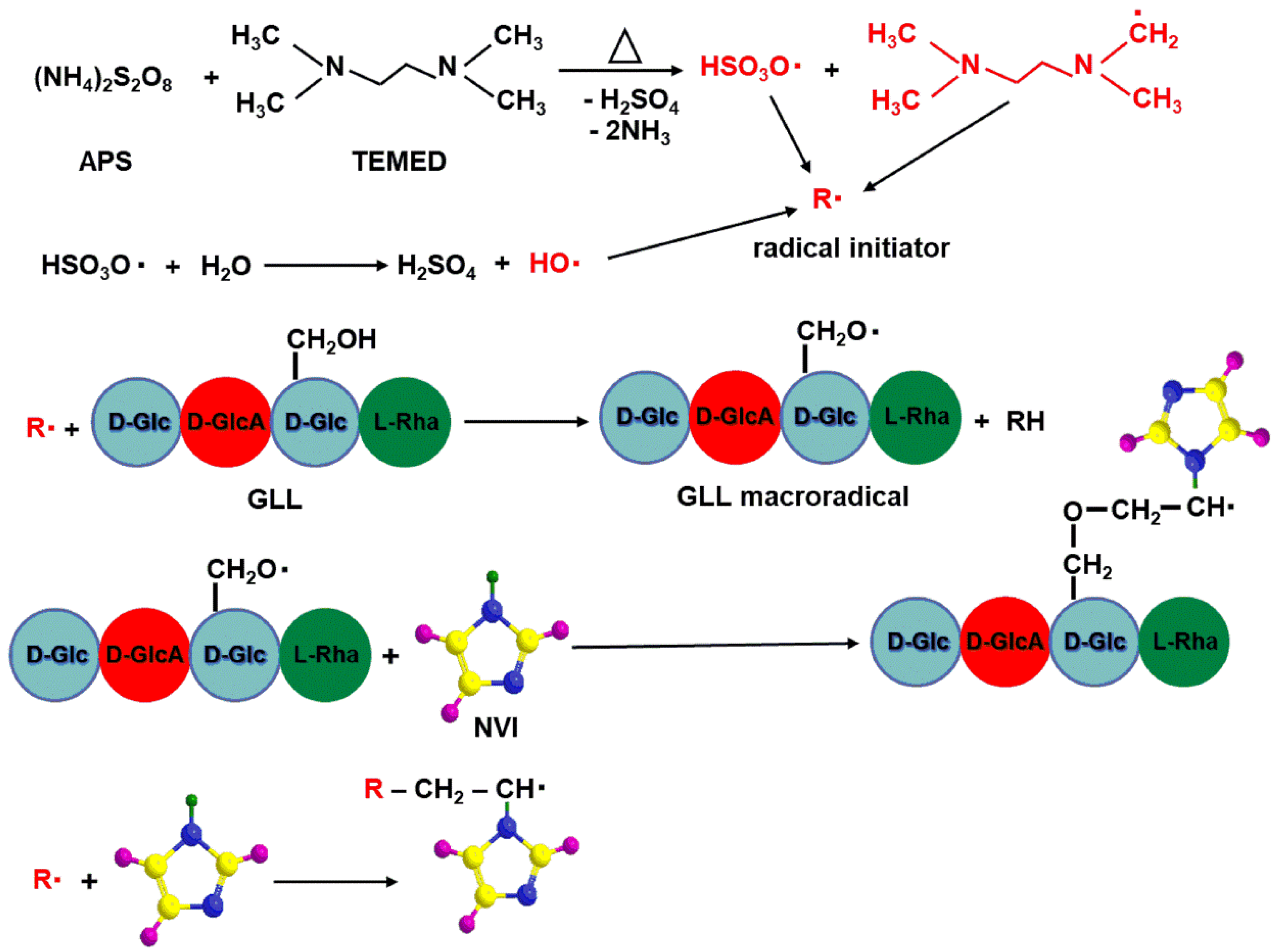 Molecules 25 05451 g005 Molecules 25 05451 g005