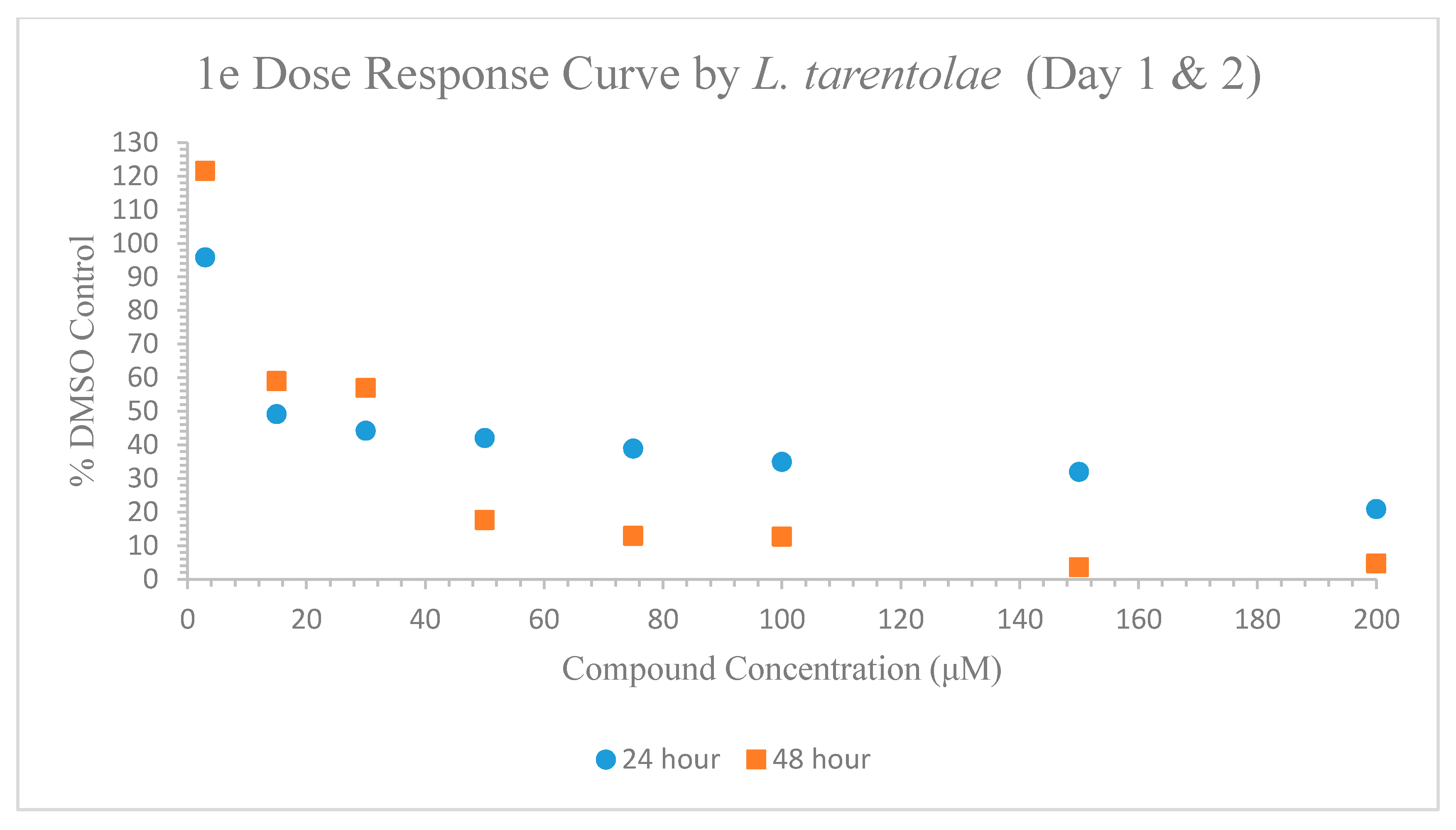 Molecules 25 05461 g008