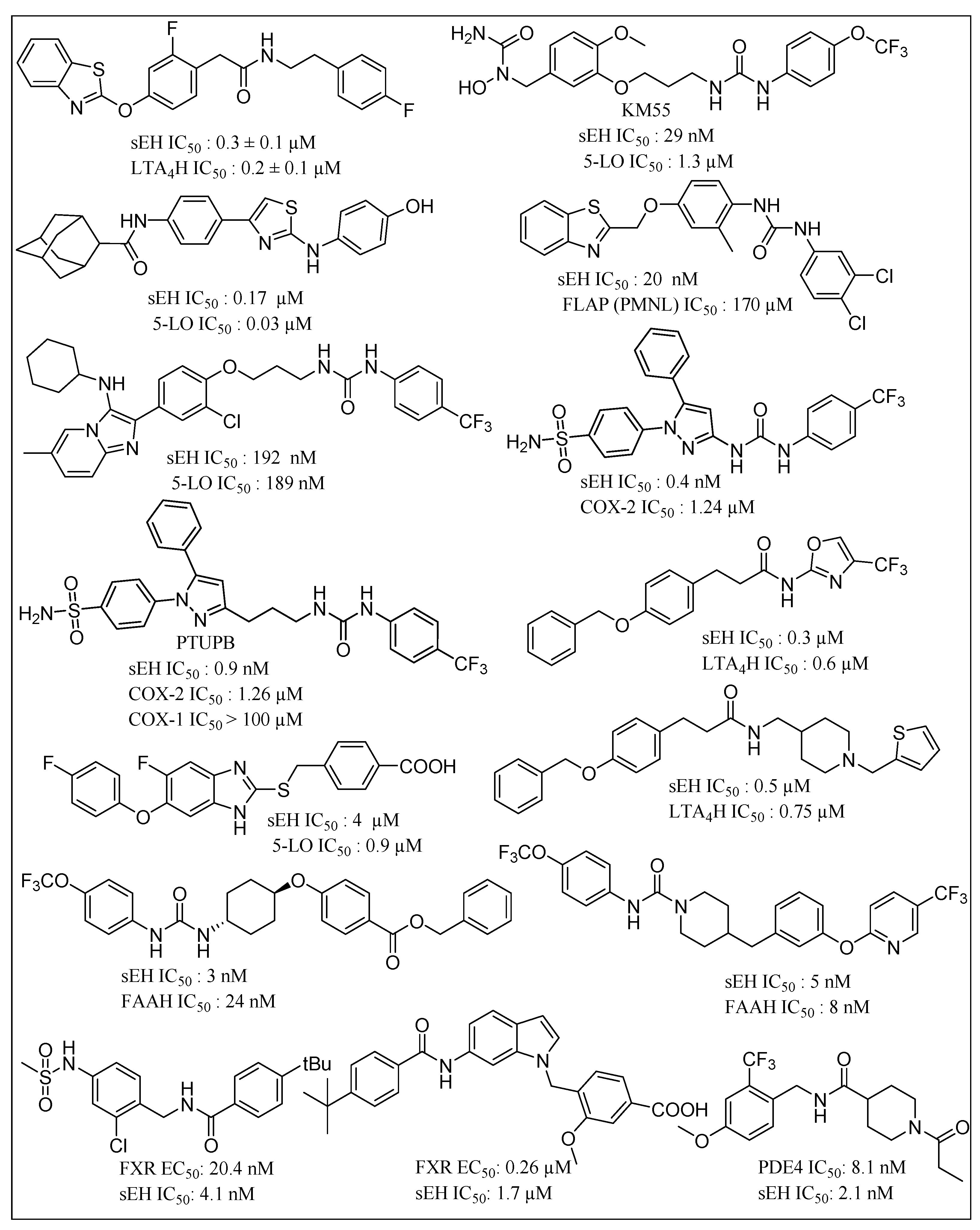 Molecules 25 05488 g007 Molecules 25 05488 g007