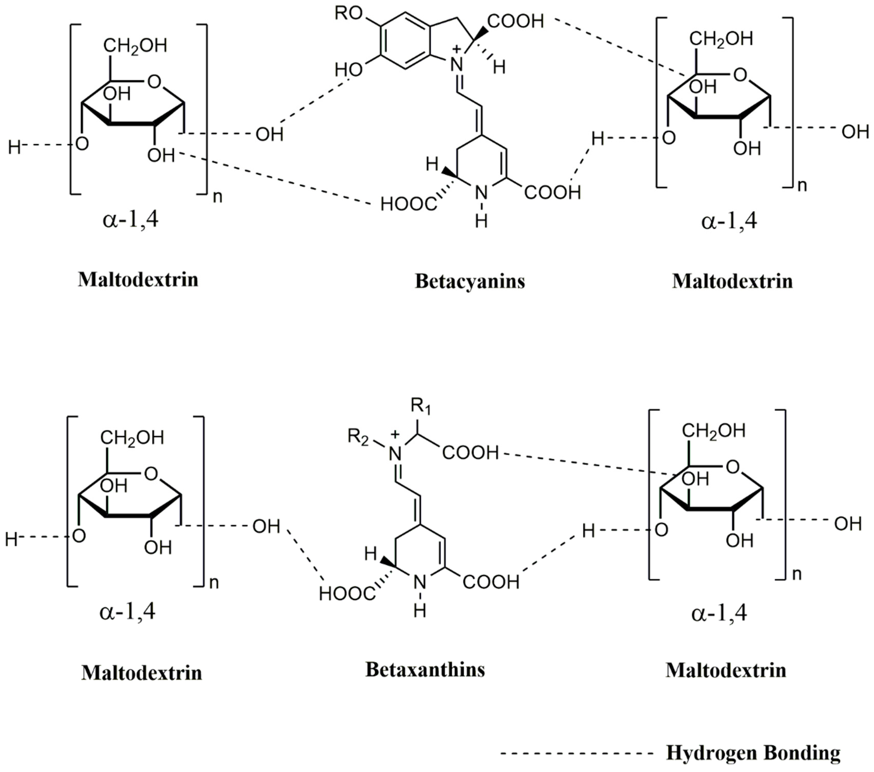Molecules 25 05498 g002