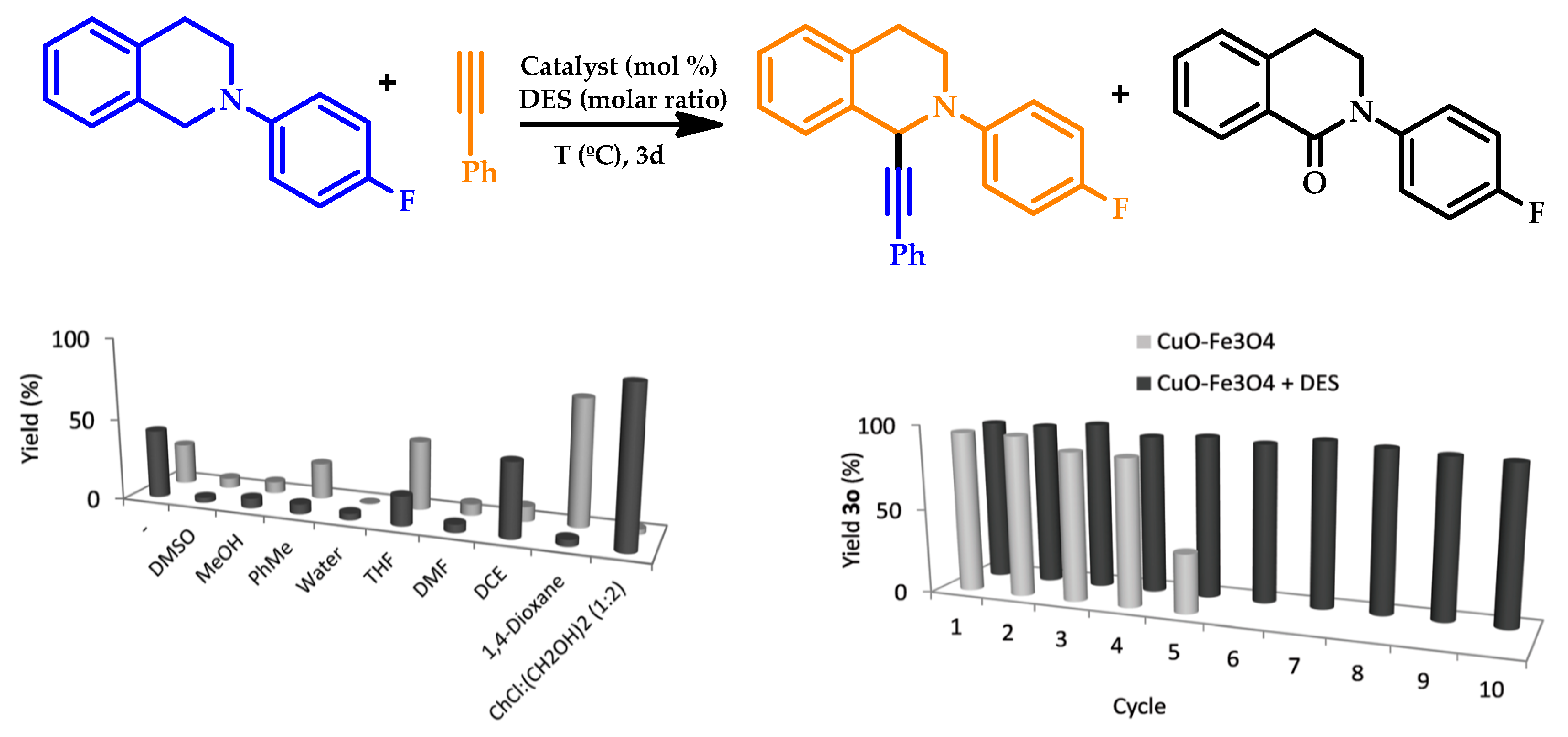 Molecules 25 05506 g013 Molecules 25 05506 g013