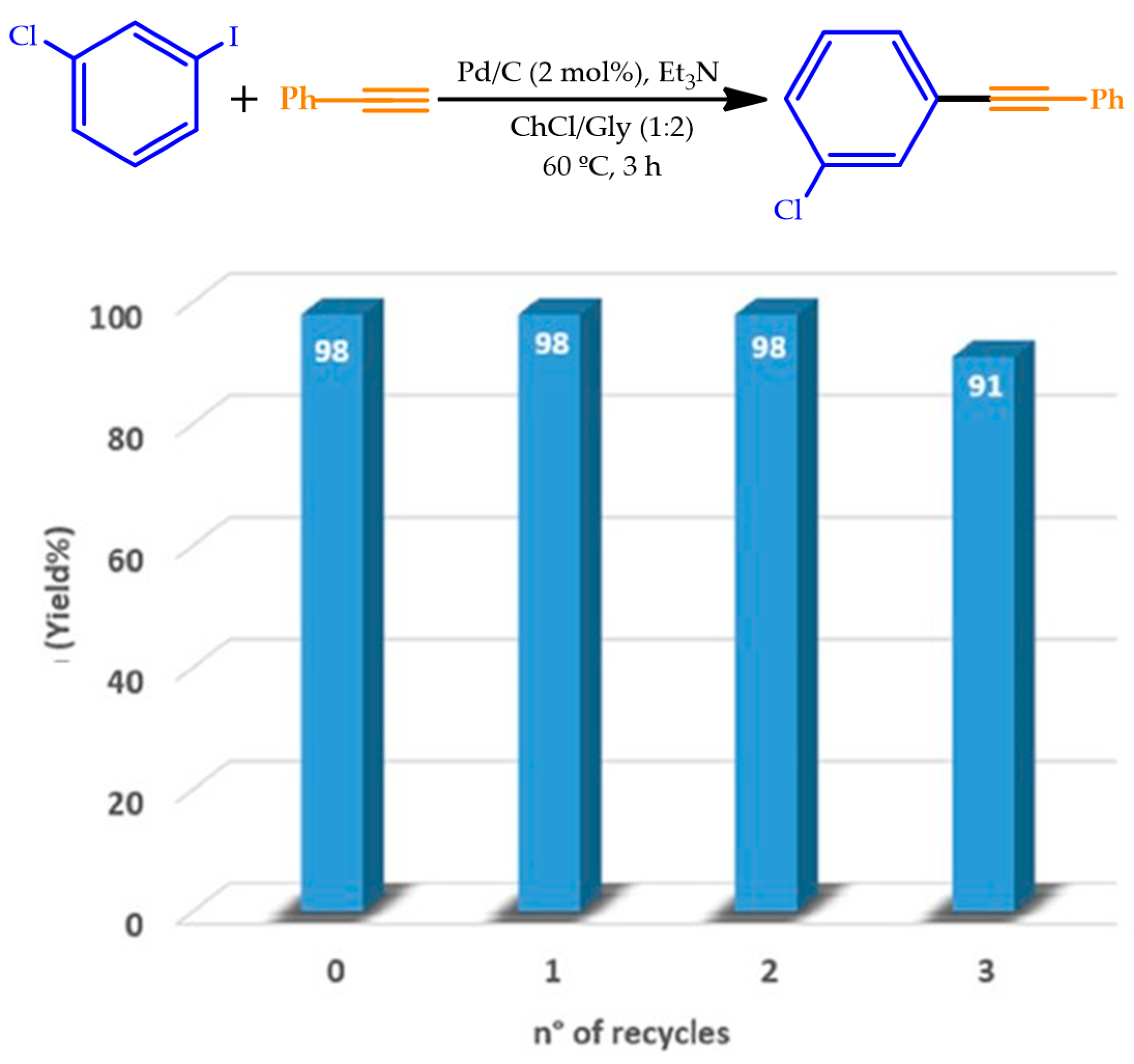 Molecules 25 05506 g014 Molecules 25 05506 g014